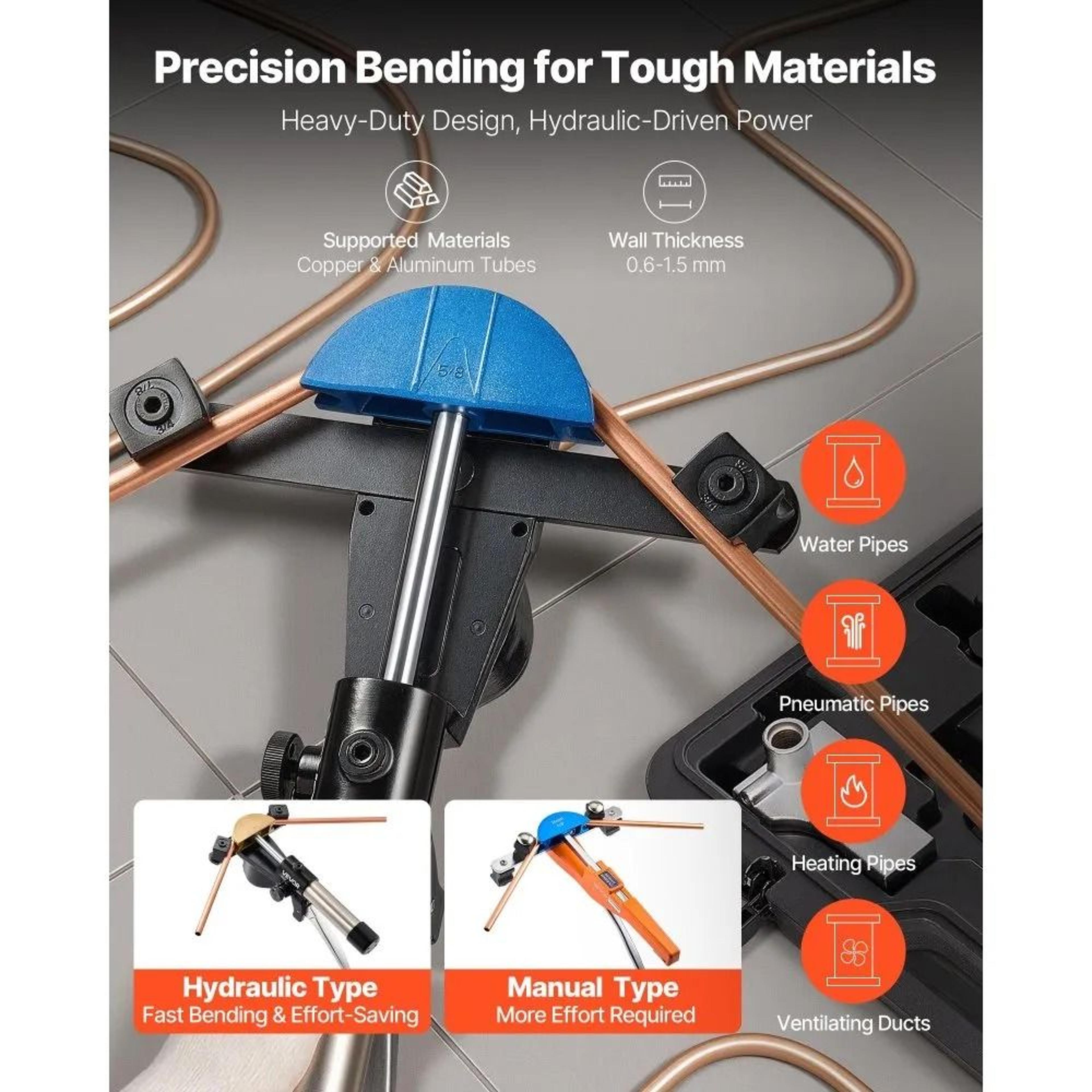 Hydraulic Tubing Bender Kit 14 To 78 Inch Copper Pipe Bender HVAC Tool With 7 Dies 5