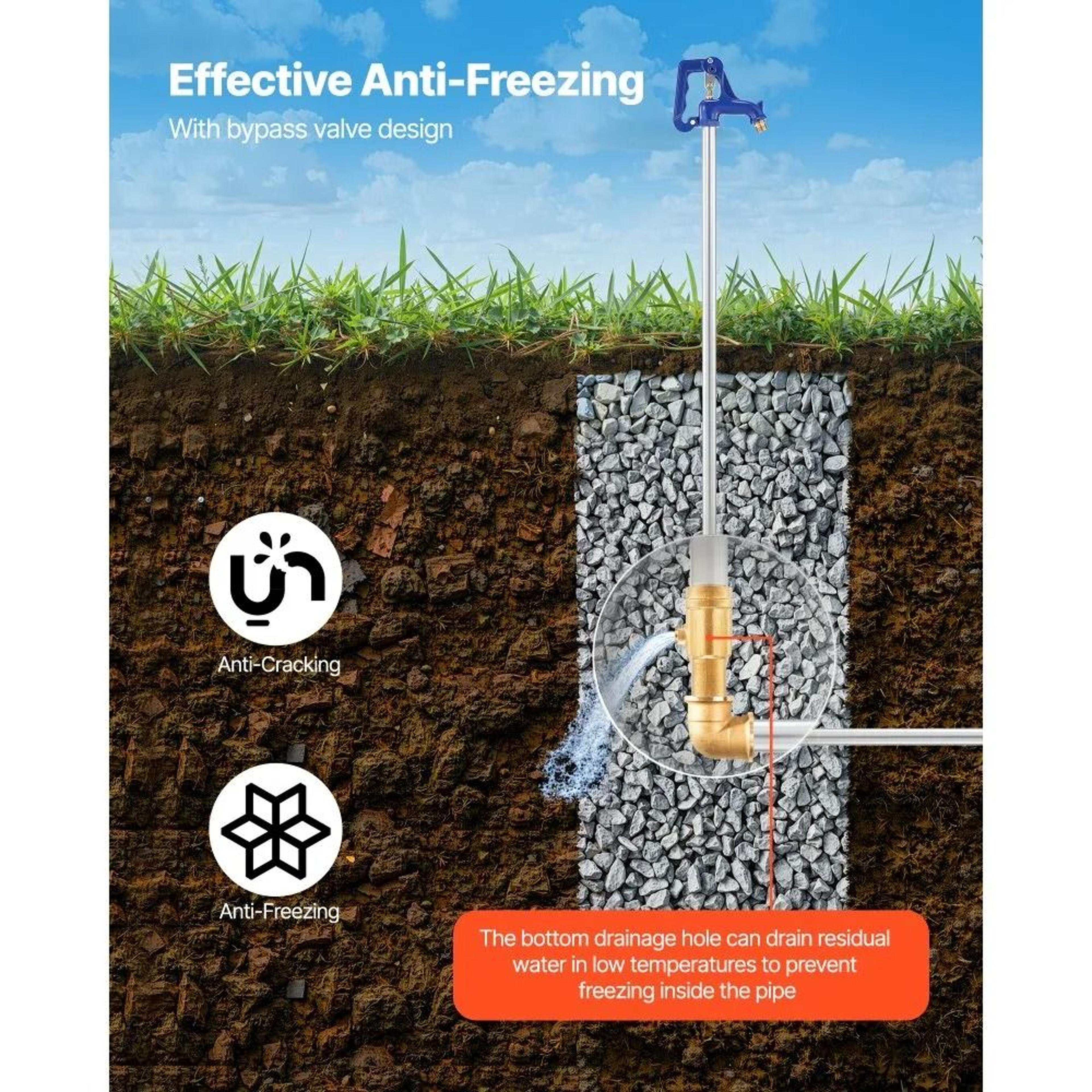 Frost Proof Yard Hydrant 524FT Freeze Proof Outdoor Faucet For Garden Irrigation 3