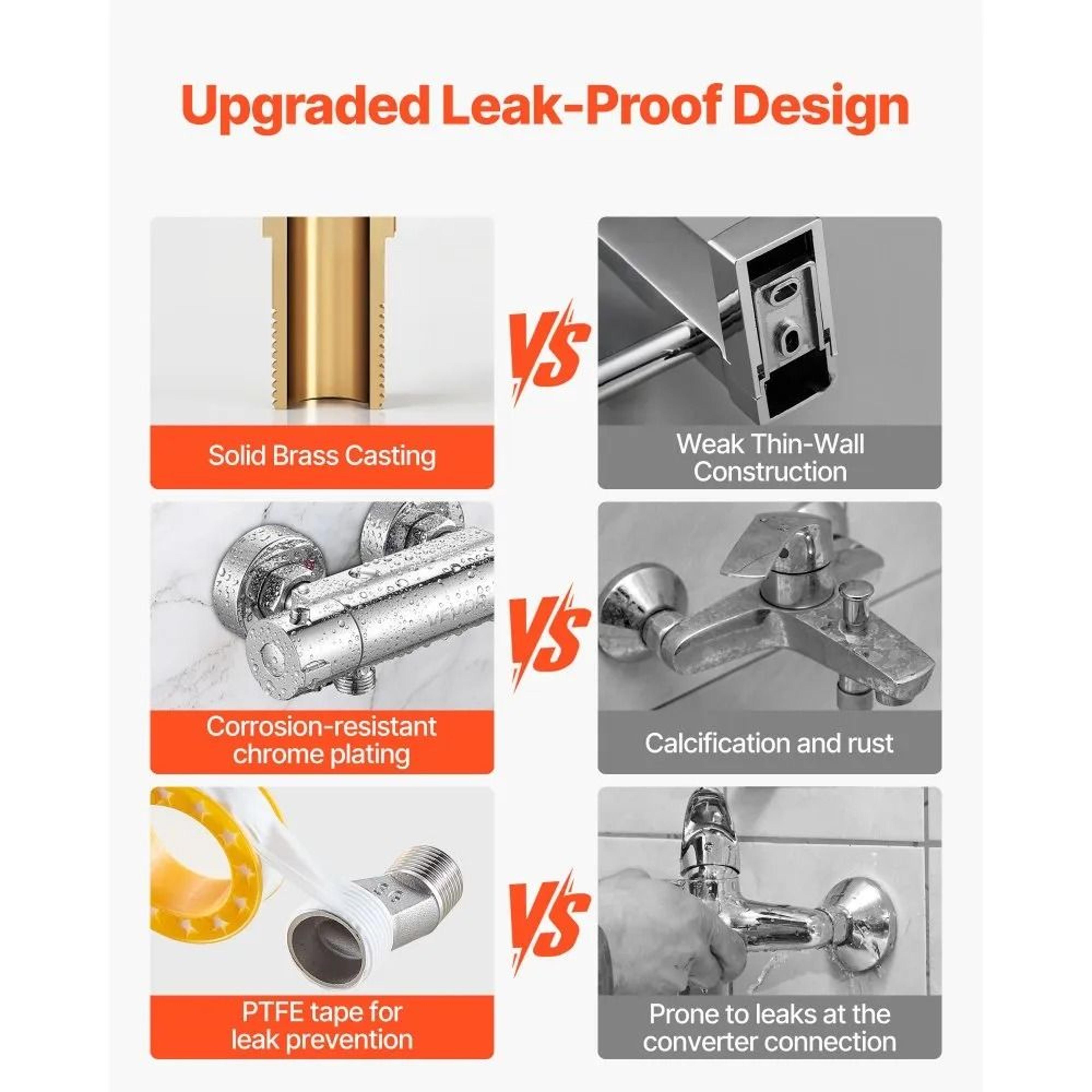 Thermostatic Shower Faucet Valve With Secure Lock And Leak Proof Chrome Finish 2