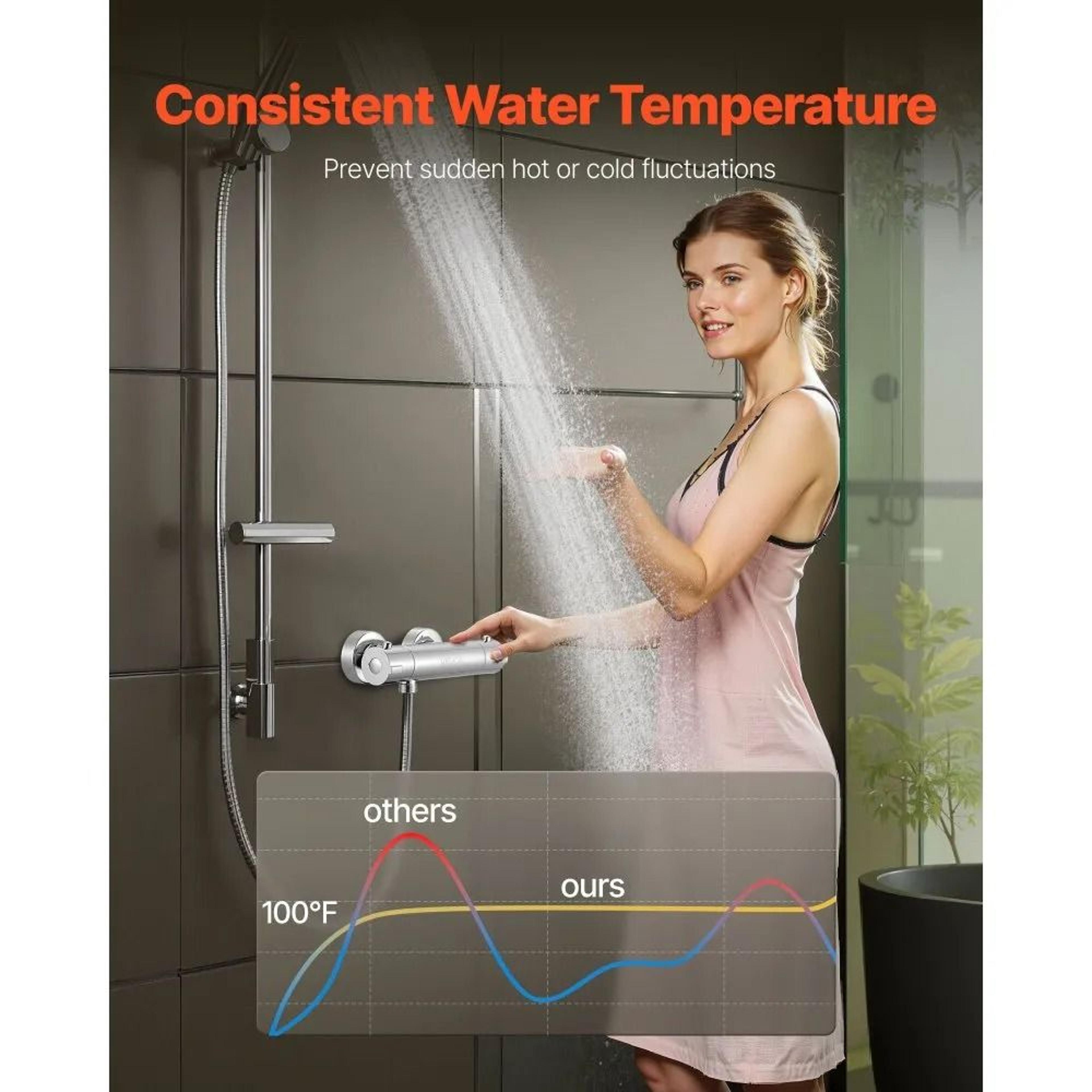Thermostatic Shower Faucet Valve With Secure Lock And Leak Proof Chrome Finish 4