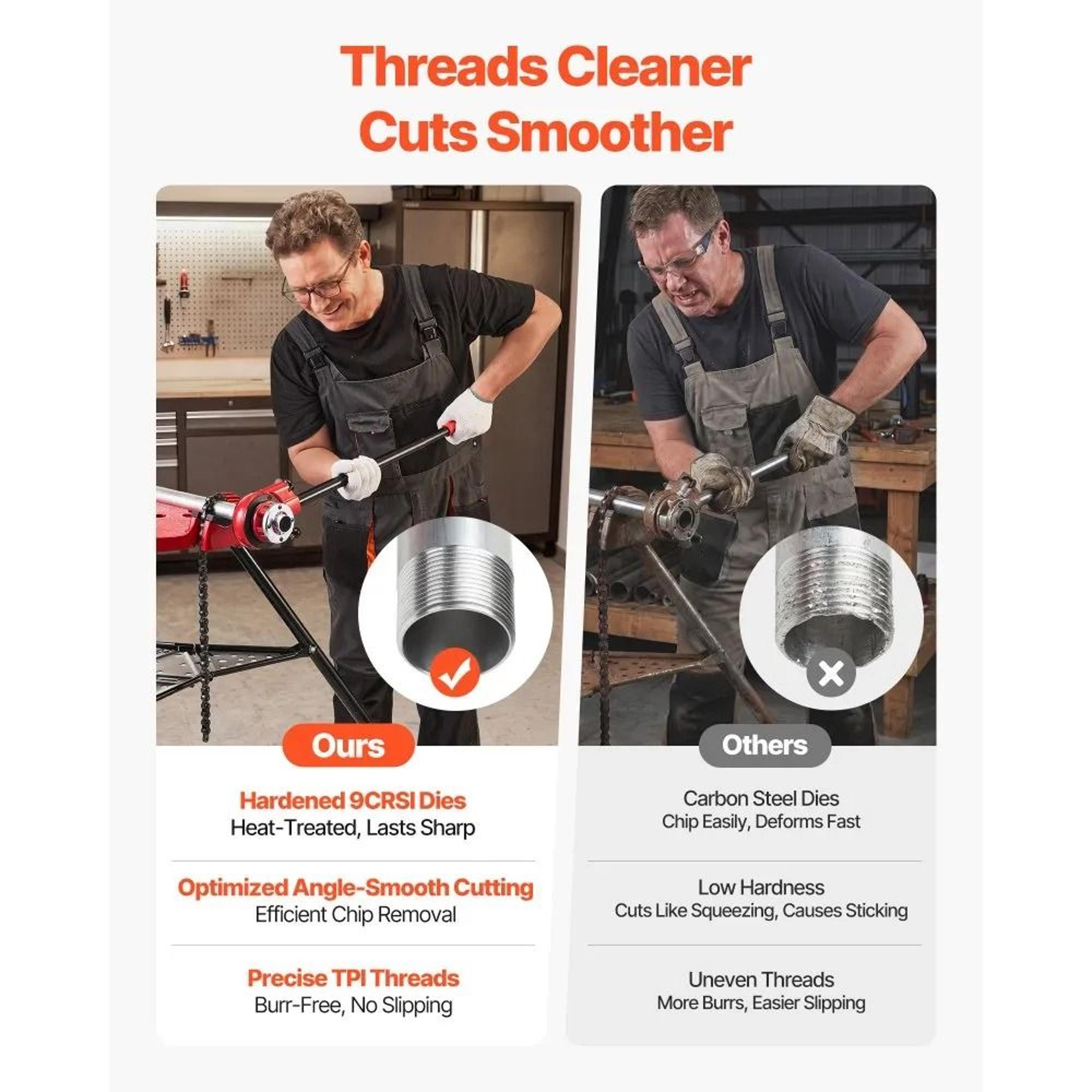 Ratchet Pipe Threader Kit 7 Dies Manual Pipe Threader Tool For Plumbing Repair 4