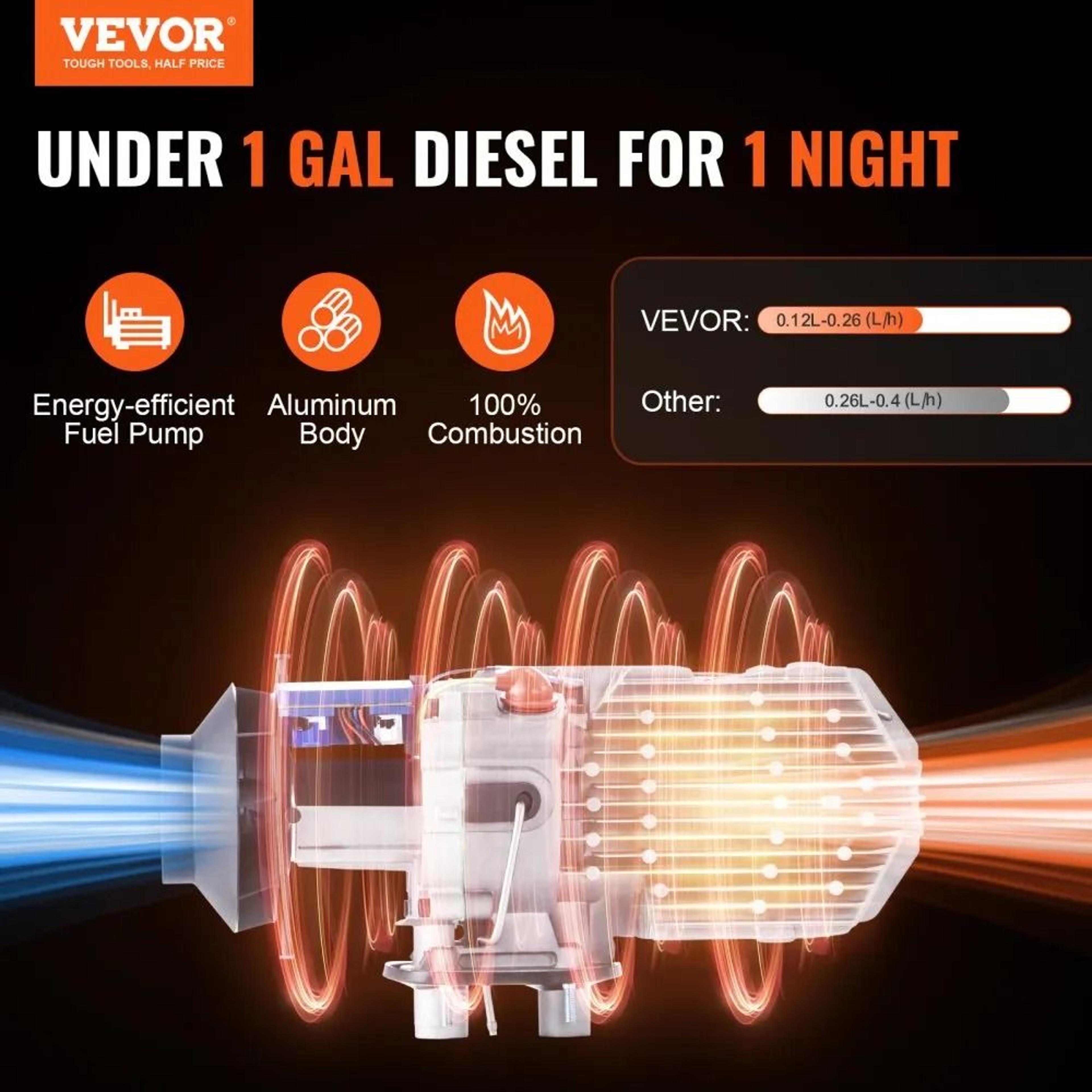 2KW Diesel Air Heater 12V 24V With 10L Tank LCD And Remote Control 1
