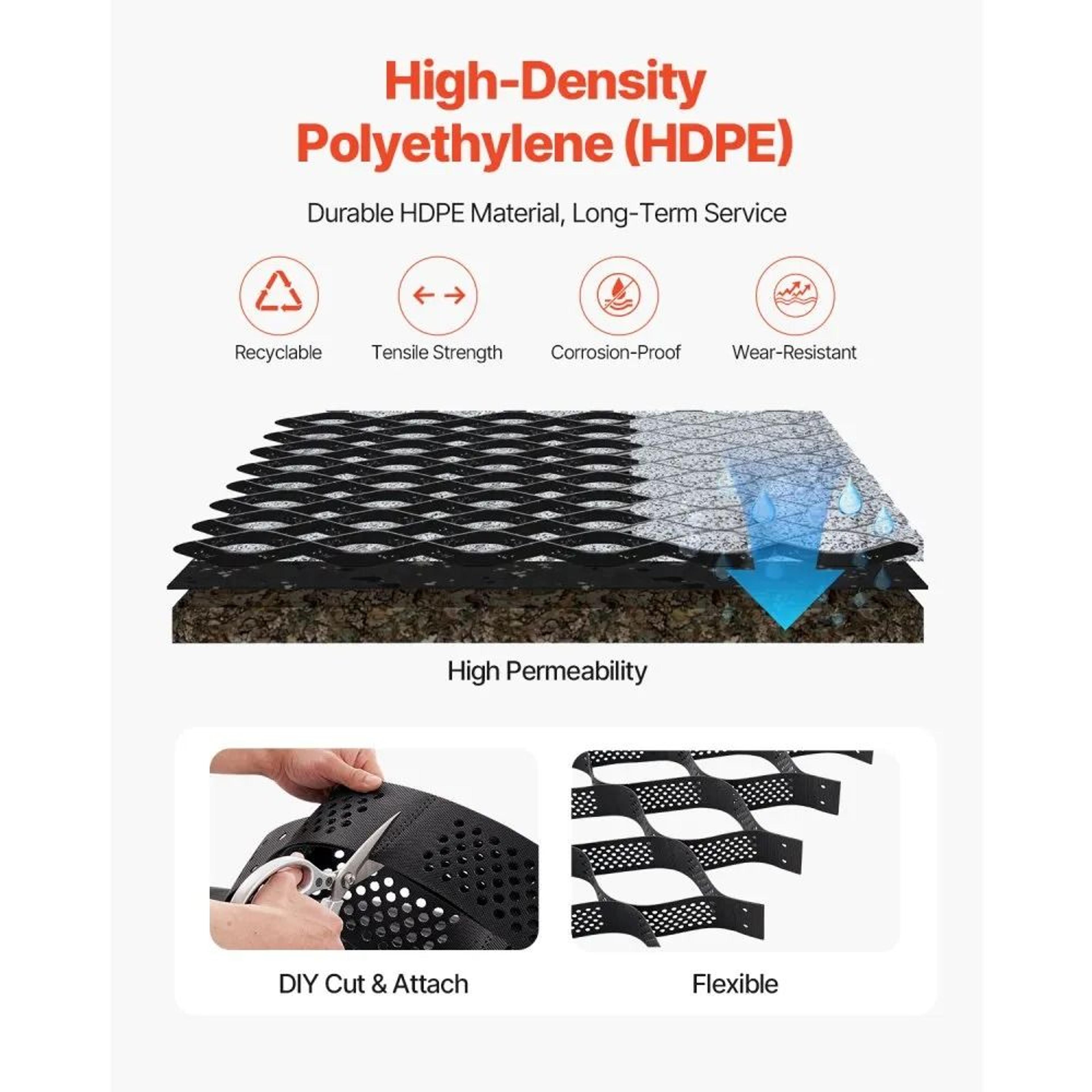 4 Inch Gravel Grid Heavy Duty Driveway Stabilization Grid 1706 X 886 FT HDPE Geocell 3