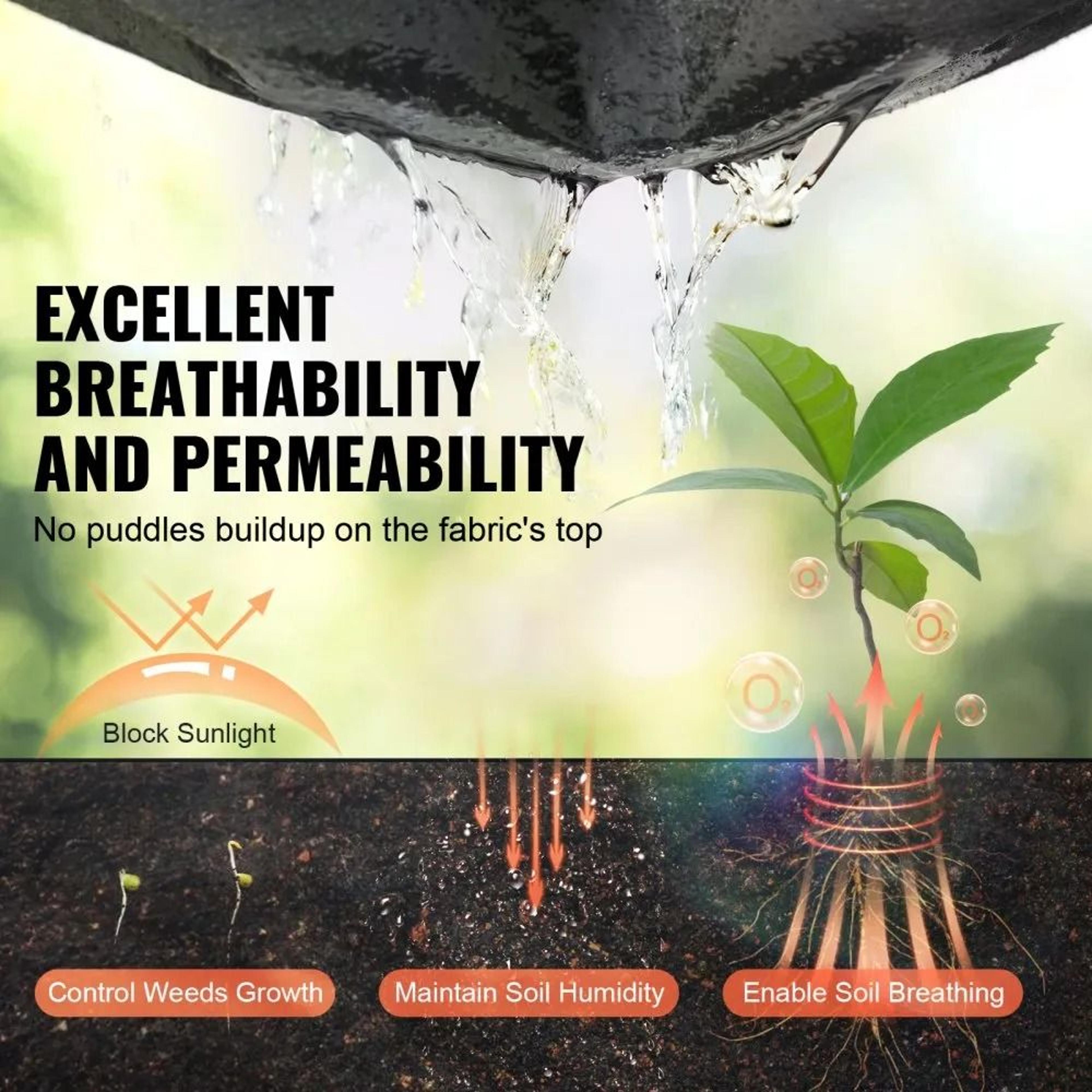 8 Oz Non Woven Geotextile Fabric 10 X 100 Ft Heavy Duty Driveway And Drainage Underlayment 2