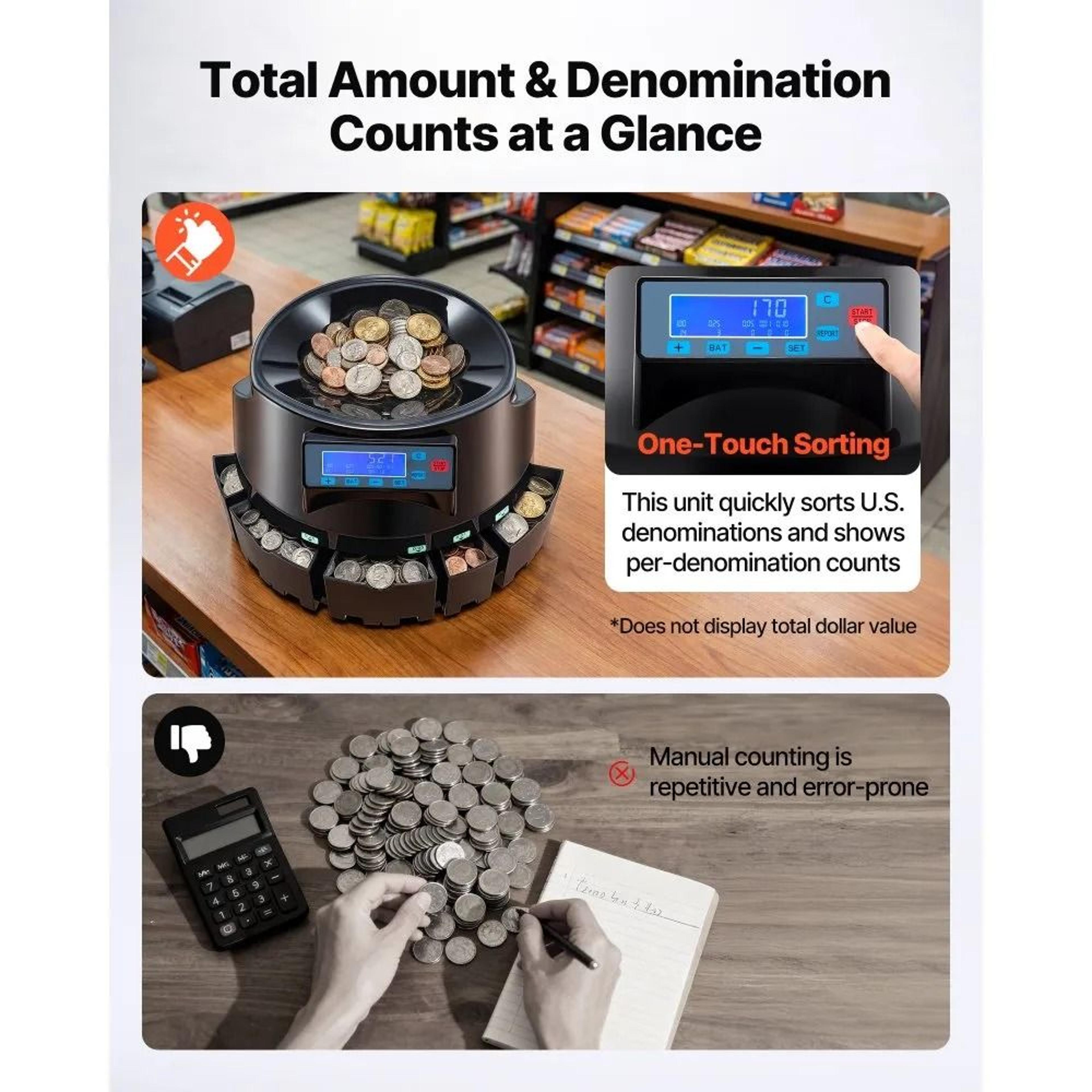 Coin Sorter Machine With LCD Display 300 Coins Min Automatic Coin Counter 5