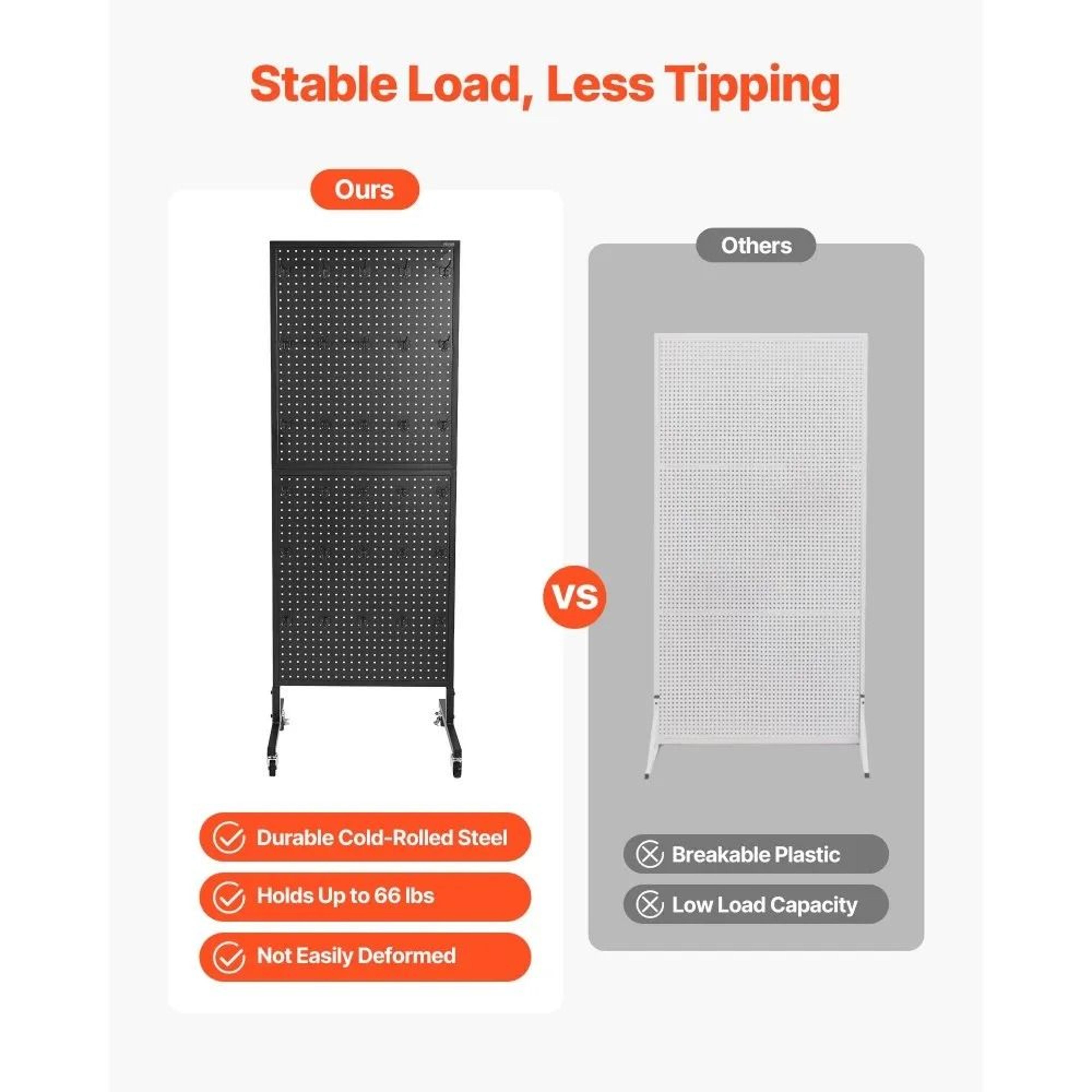 Standing Pegboard Display Stand With Wheels 30 Hooks Retail Organizer 5