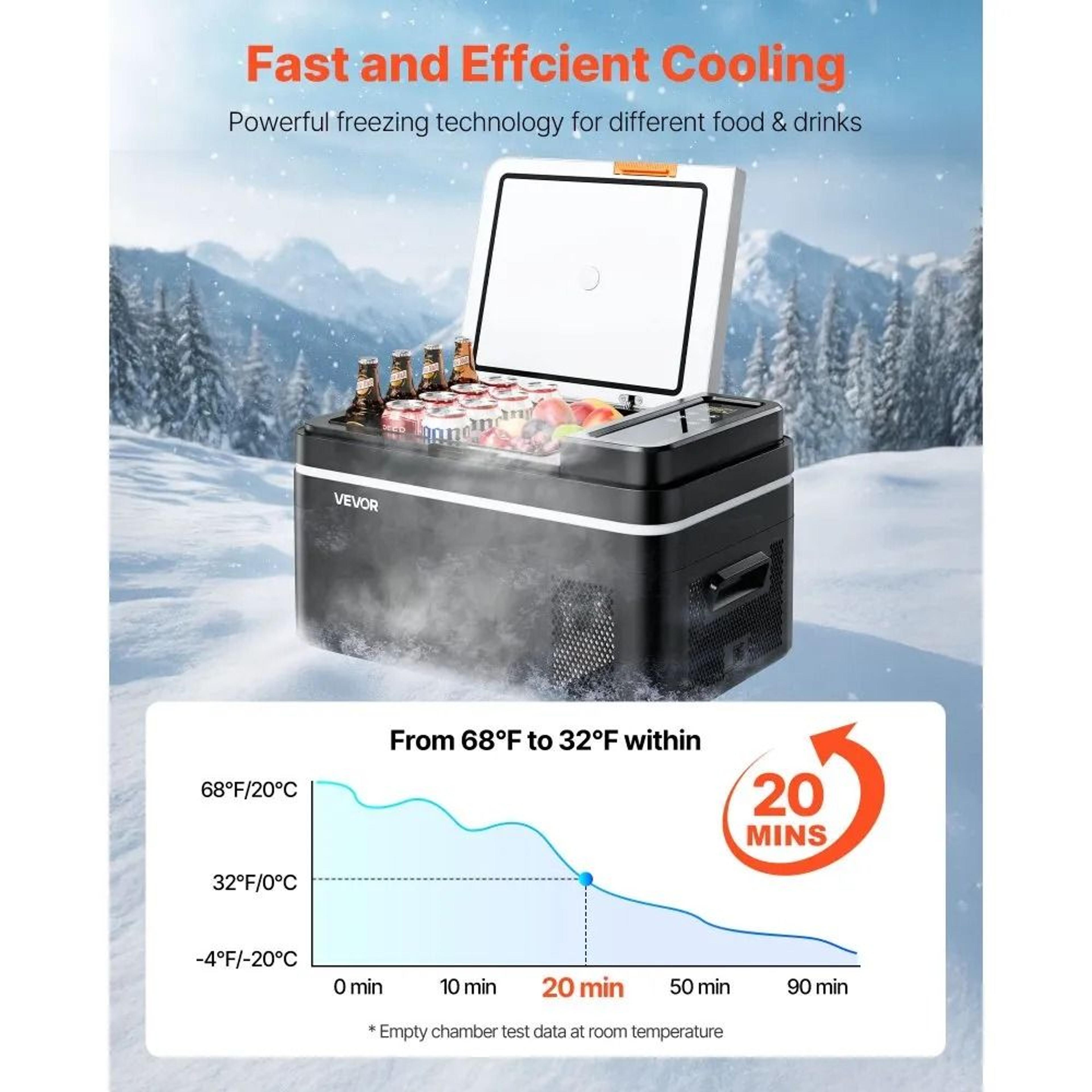 23 QT Portable Car Refrigerator With APP Control Compressor Freezer 5
