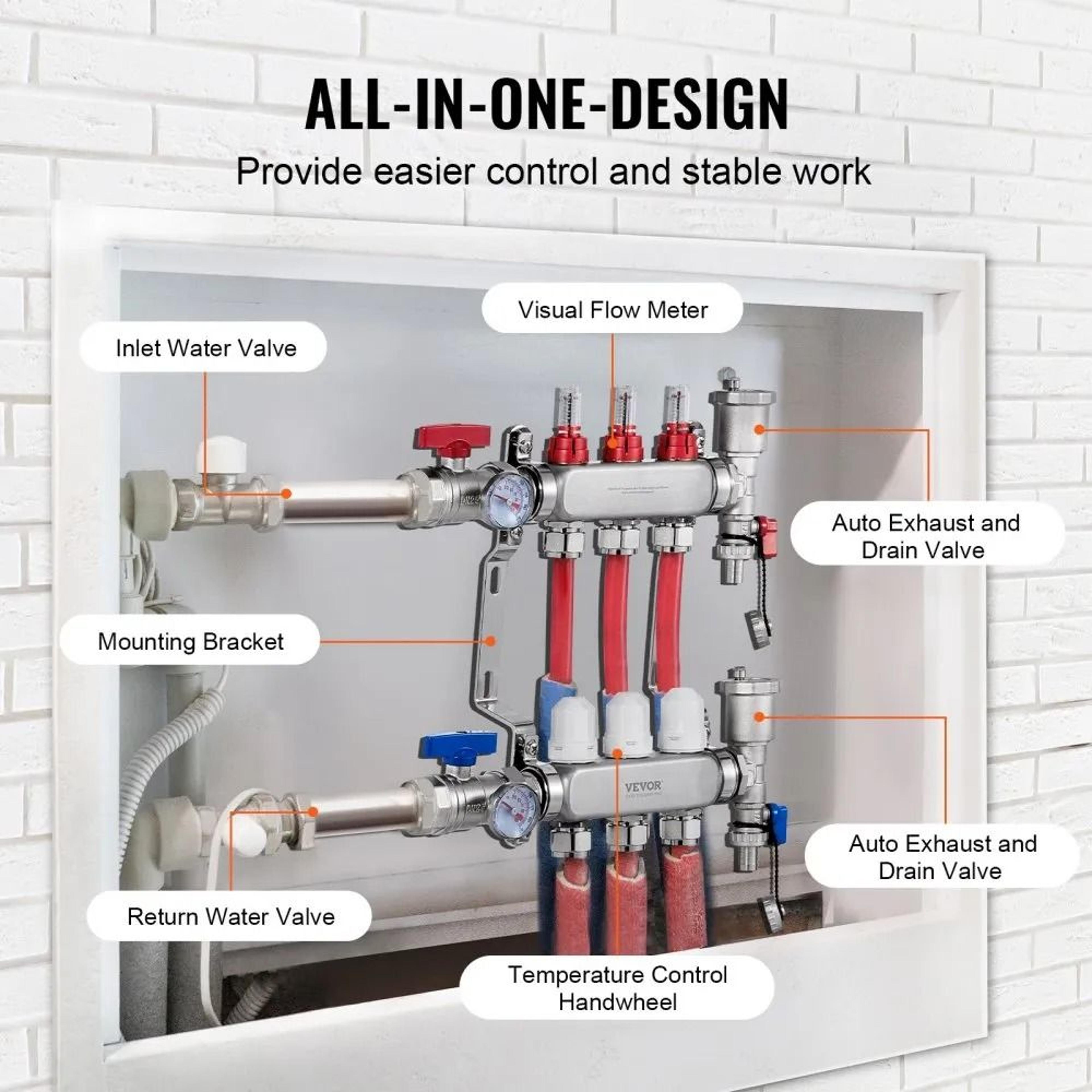 3 Branch Radiant Heat Manifold Stainless Steel PEX Floor Heating Kit 5