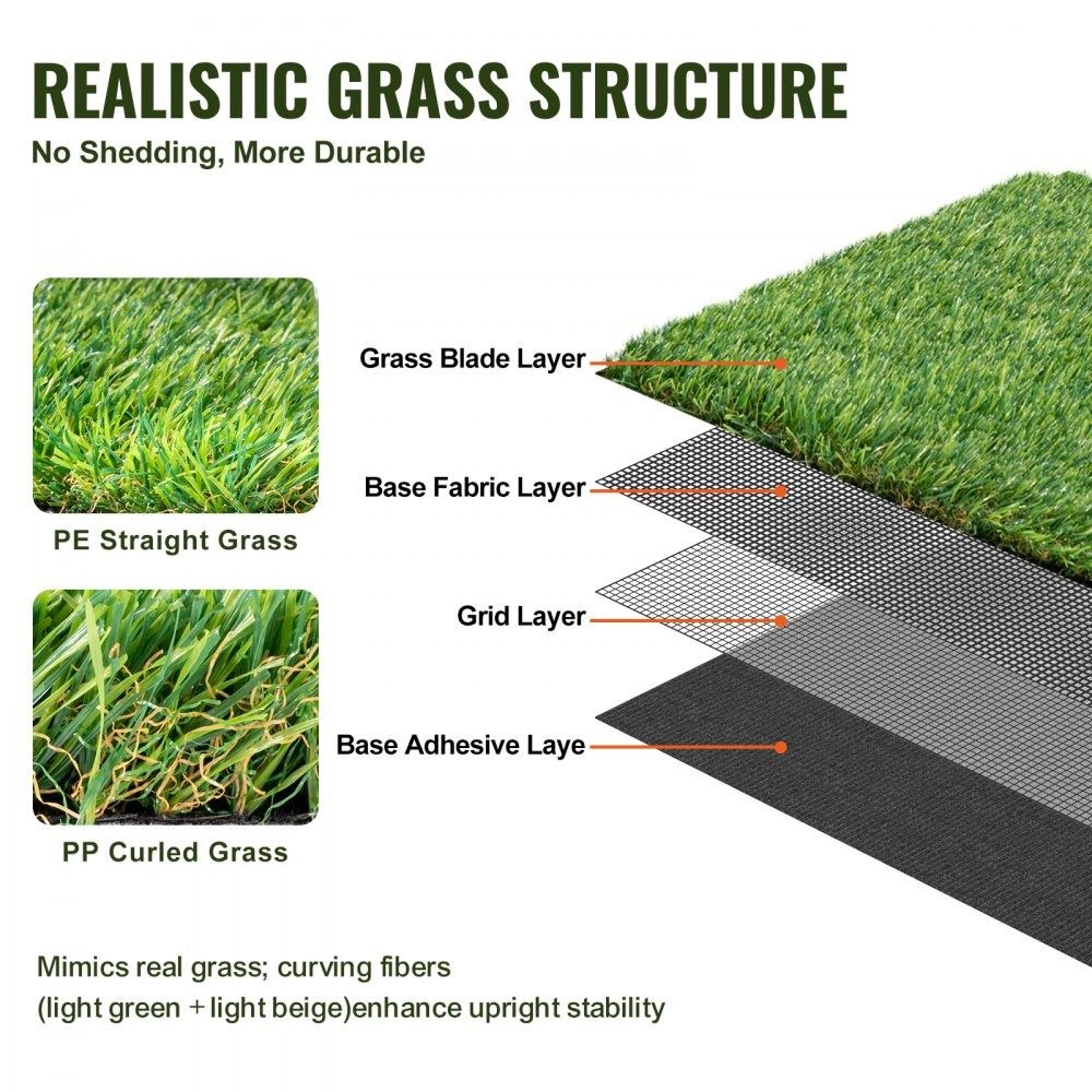 Artificial Grass Turf Rug 6 X 10 FT UV Resistant Outdoor Lawn Mat 3