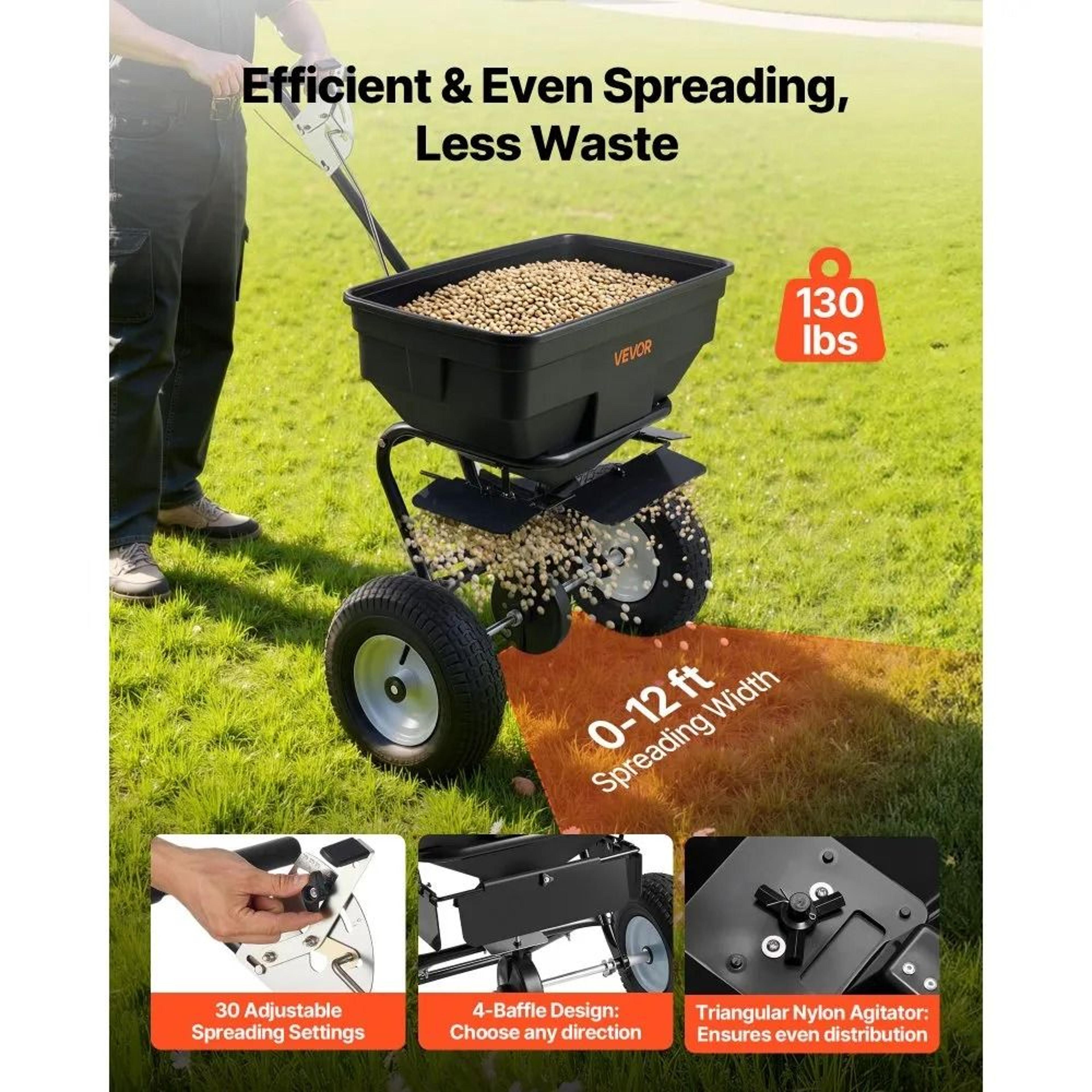 Walk Behind Spreader 130 Lbs Push Broadcast Fertilizer Spreader With Adjustable Flow Control 2