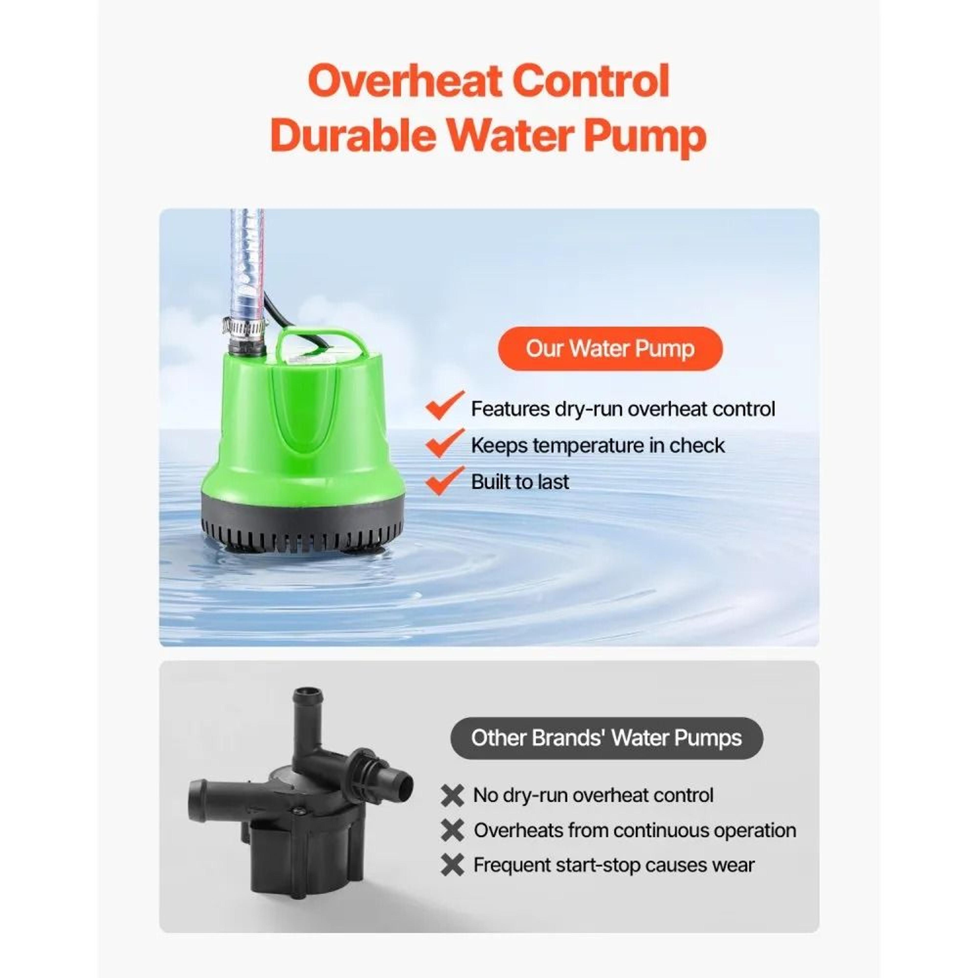 Foam Machine For Parties With Adjustable Foam Cannon And Tripod 3