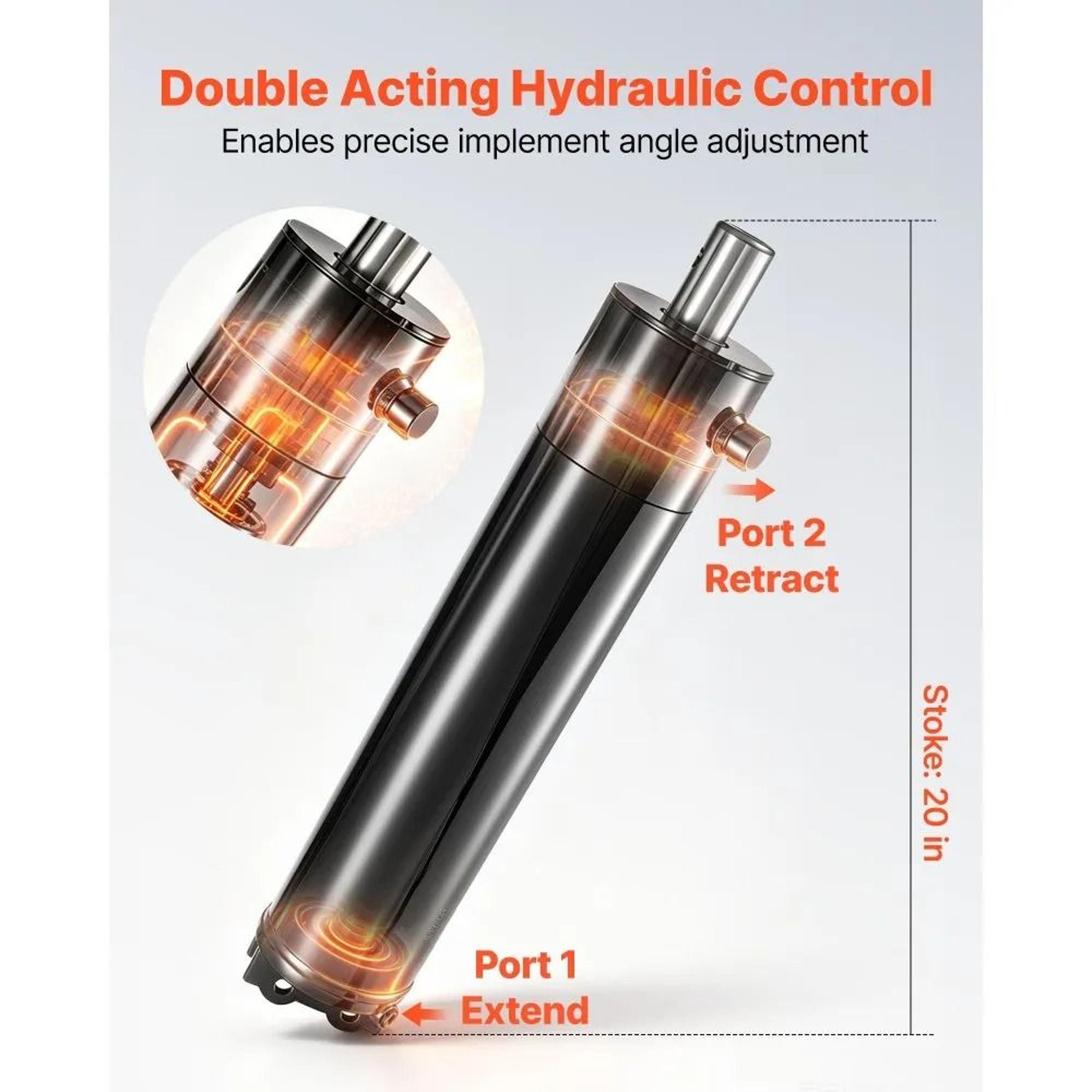 5 Inch Bore Double Acting Hydraulic Cylinder 20 Inch Stroke 4500 PSI Heavy Duty 2