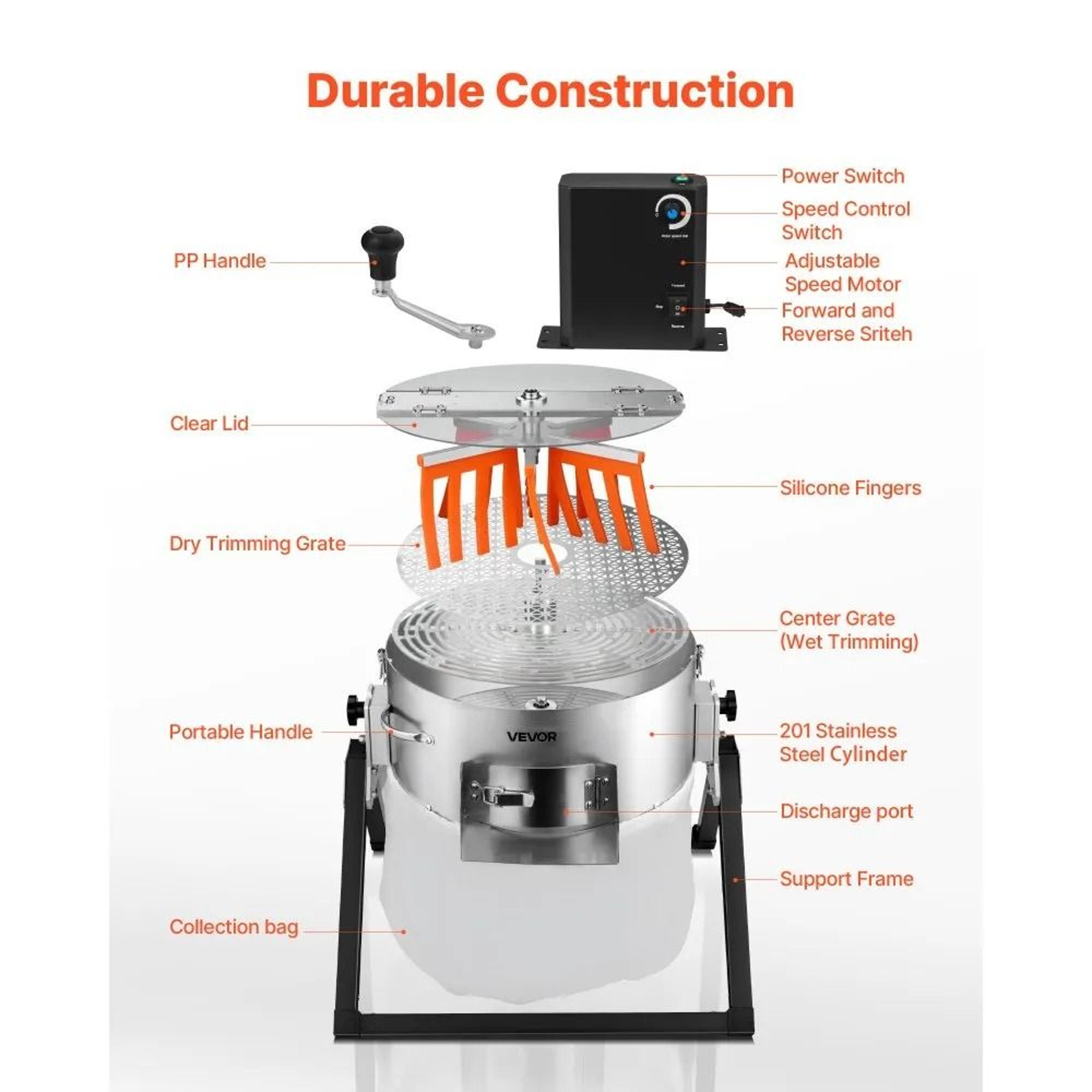 16 Inch Electric Bud Trimmer With Manual Mode For Wet And Dry Plant Trimming 6