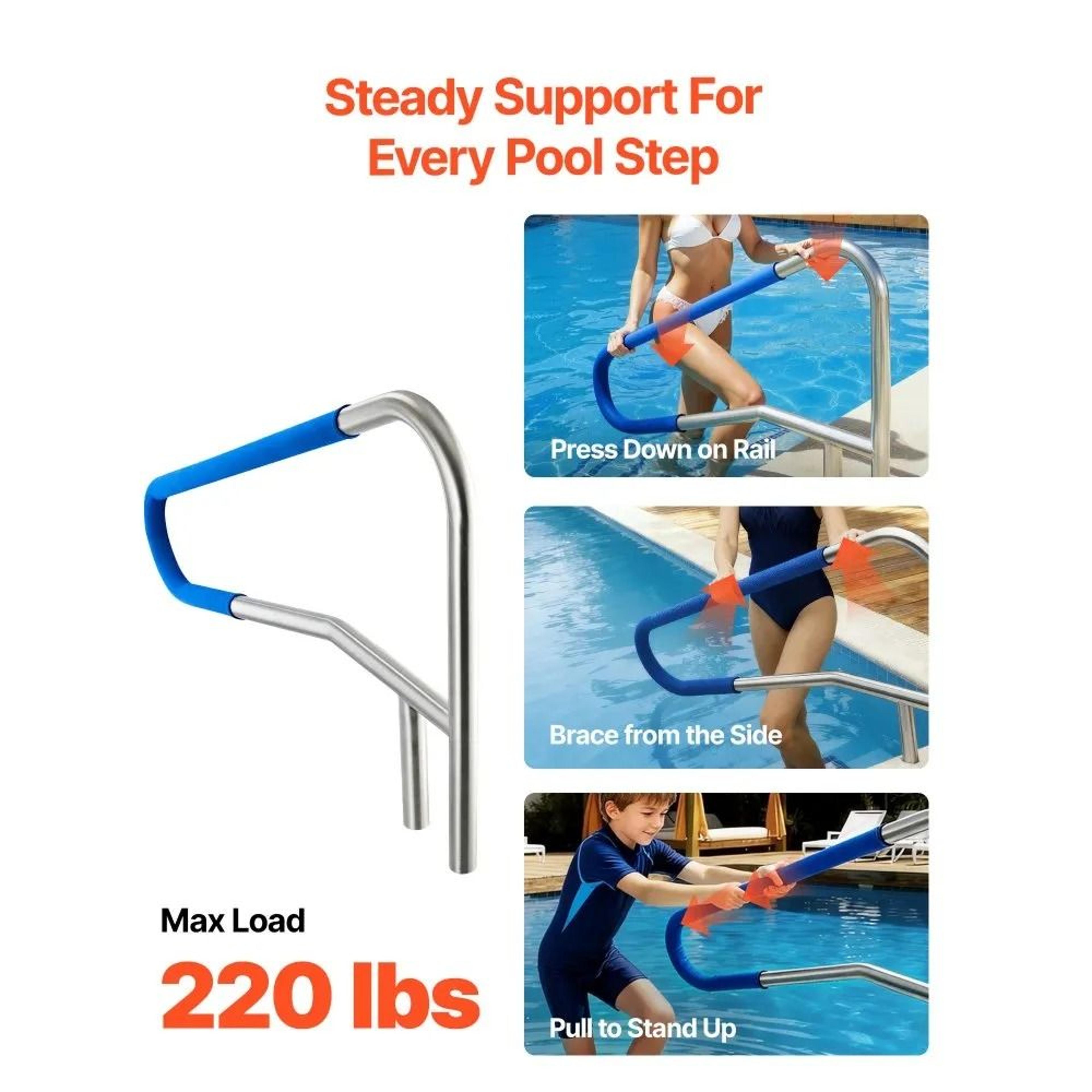 54 X 32 Inch Pool Handrail 220 Lbs Heavy Duty Stainless Steel Pool Rail With Nonslip Grip 1