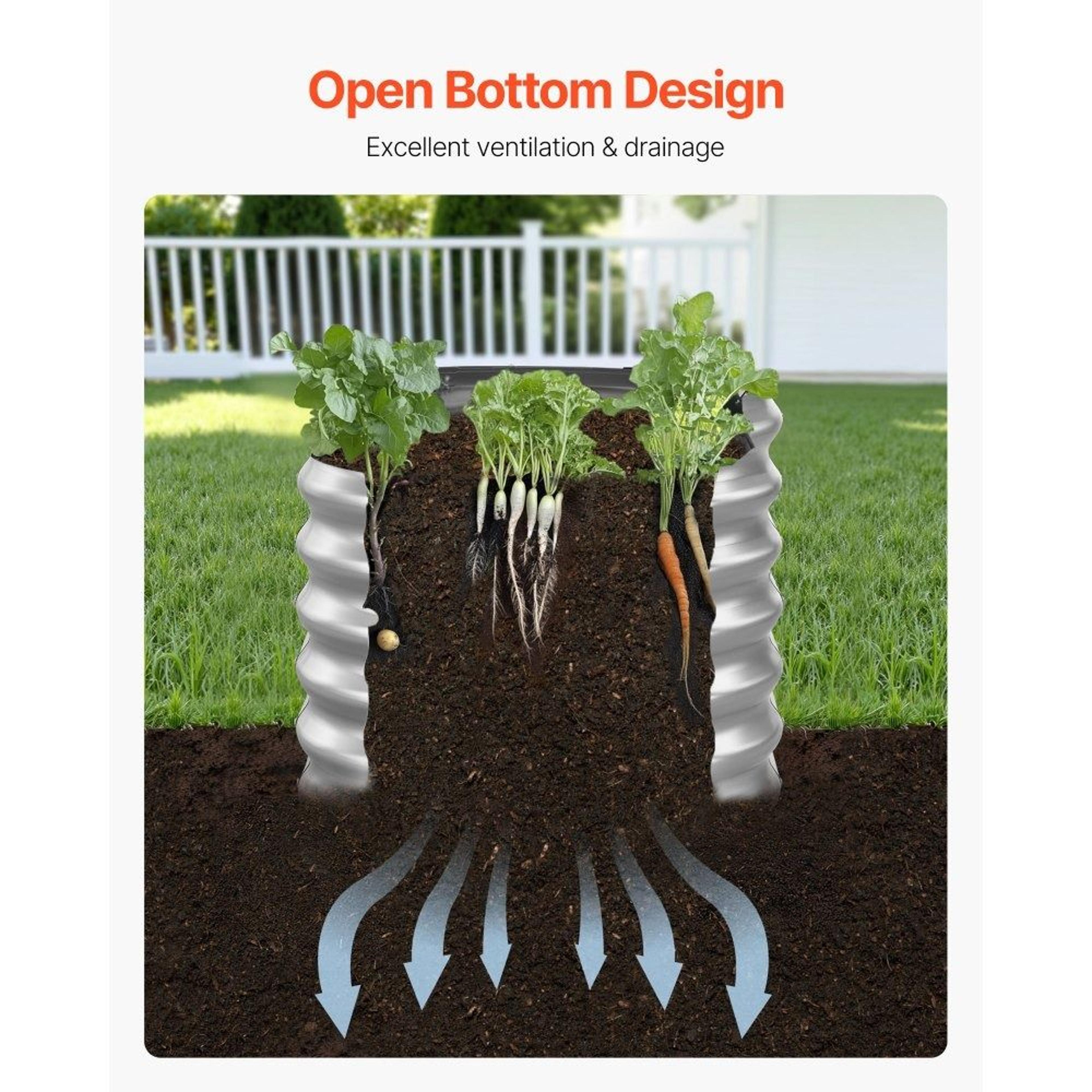 Galvanized Raised Garden Bed With Open Bottom 2
