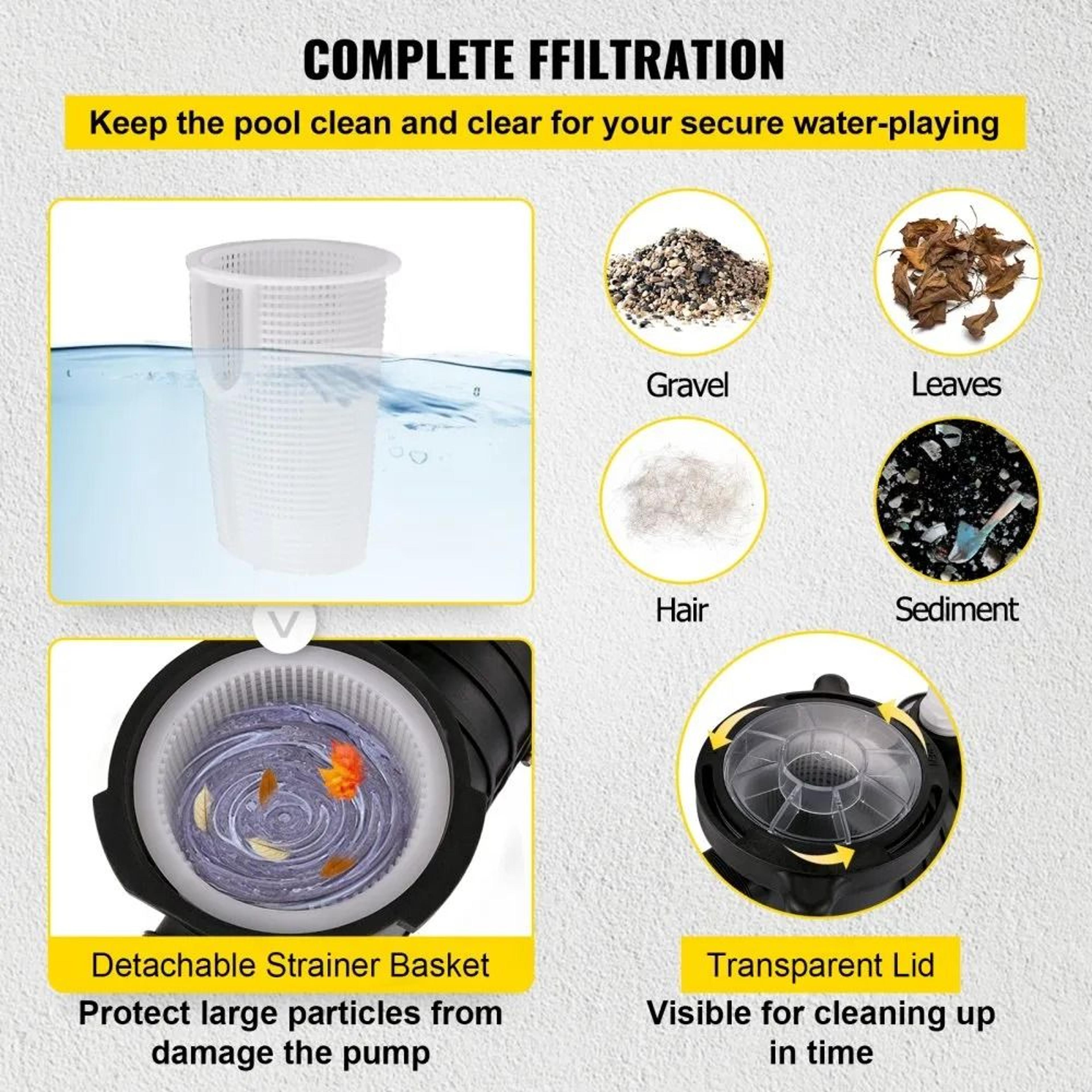 1HP Above Ground Pool Pump 5544 GPH Dual Voltage With Strainer Basket 3