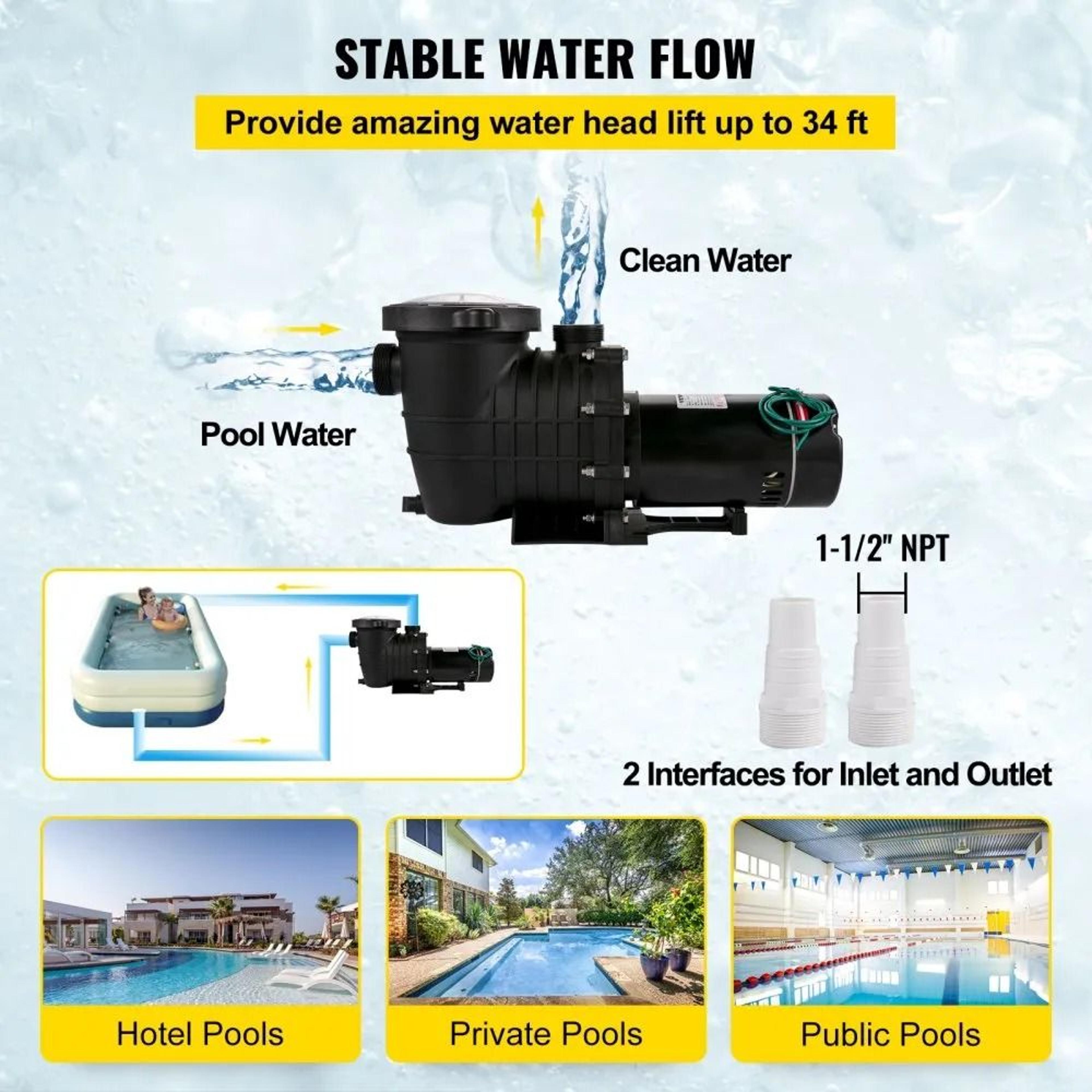 1HP Above Ground Pool Pump 5544 GPH Dual Voltage With Strainer Basket 4