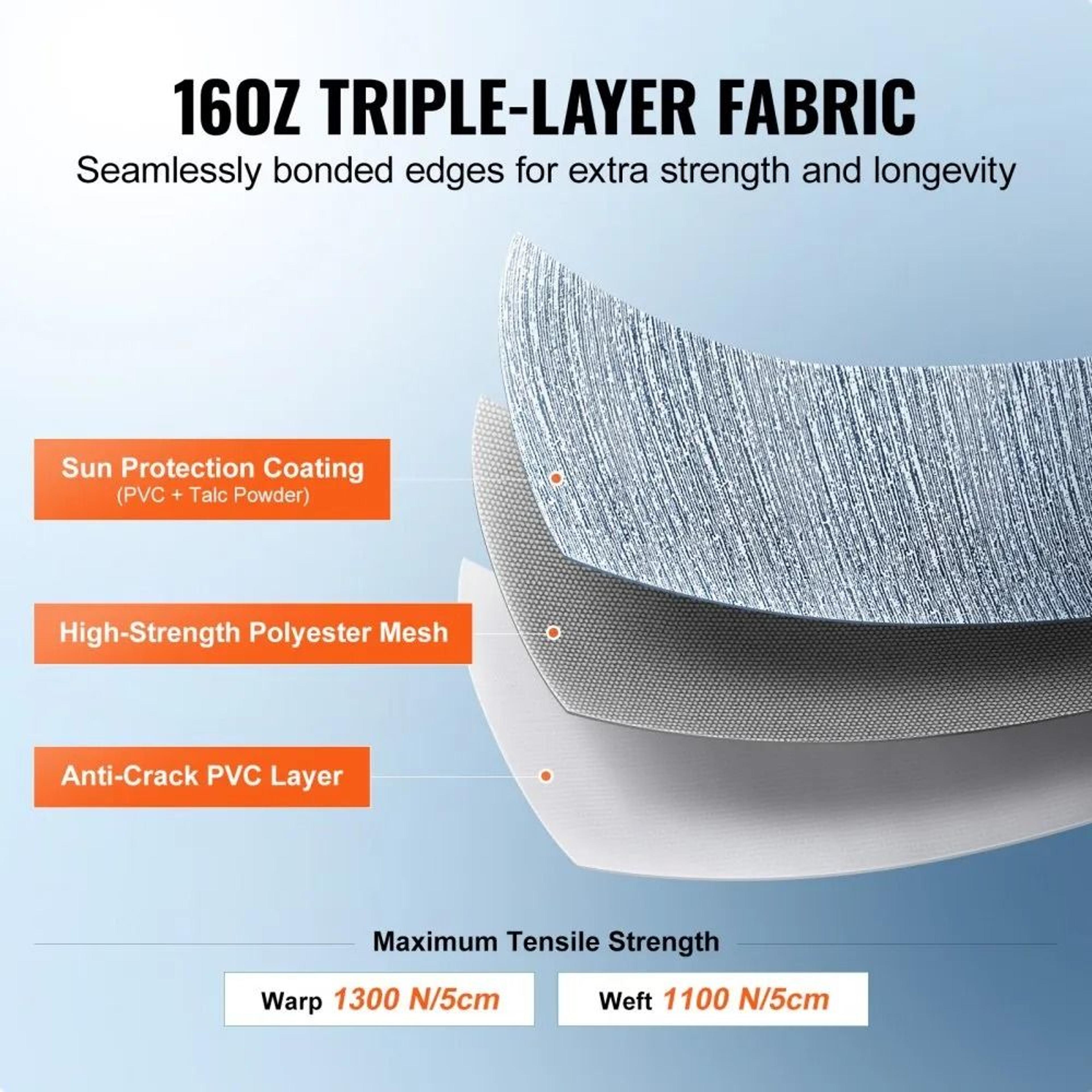 21 Ft RV Awning Fabric Replacement 16oz Heavy Duty Waterproof PVC Camper Canopy 7