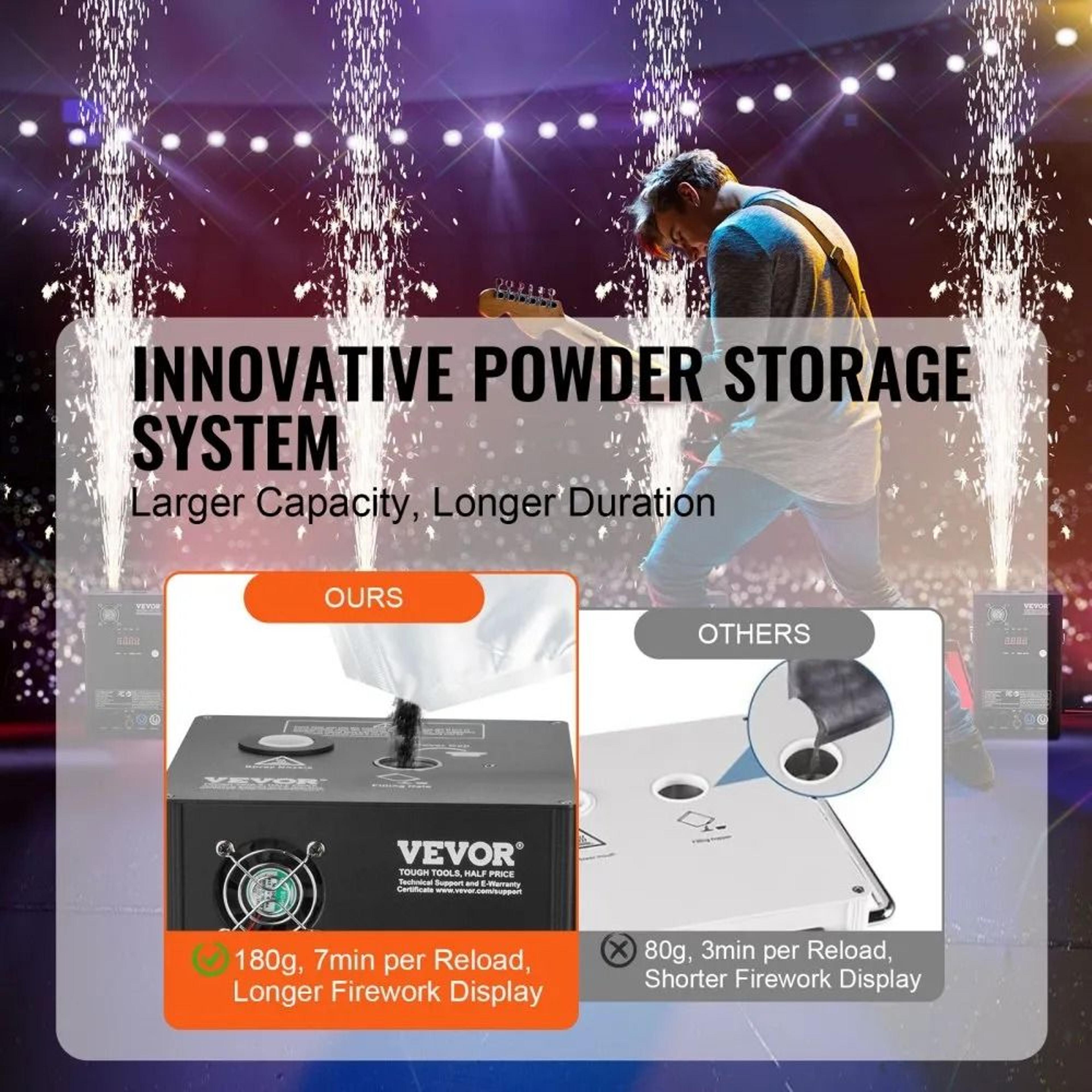 700W Cold Spark Machine 4 Pack DMX Stage Spark Fountain For Weddings Parties And Events 4
