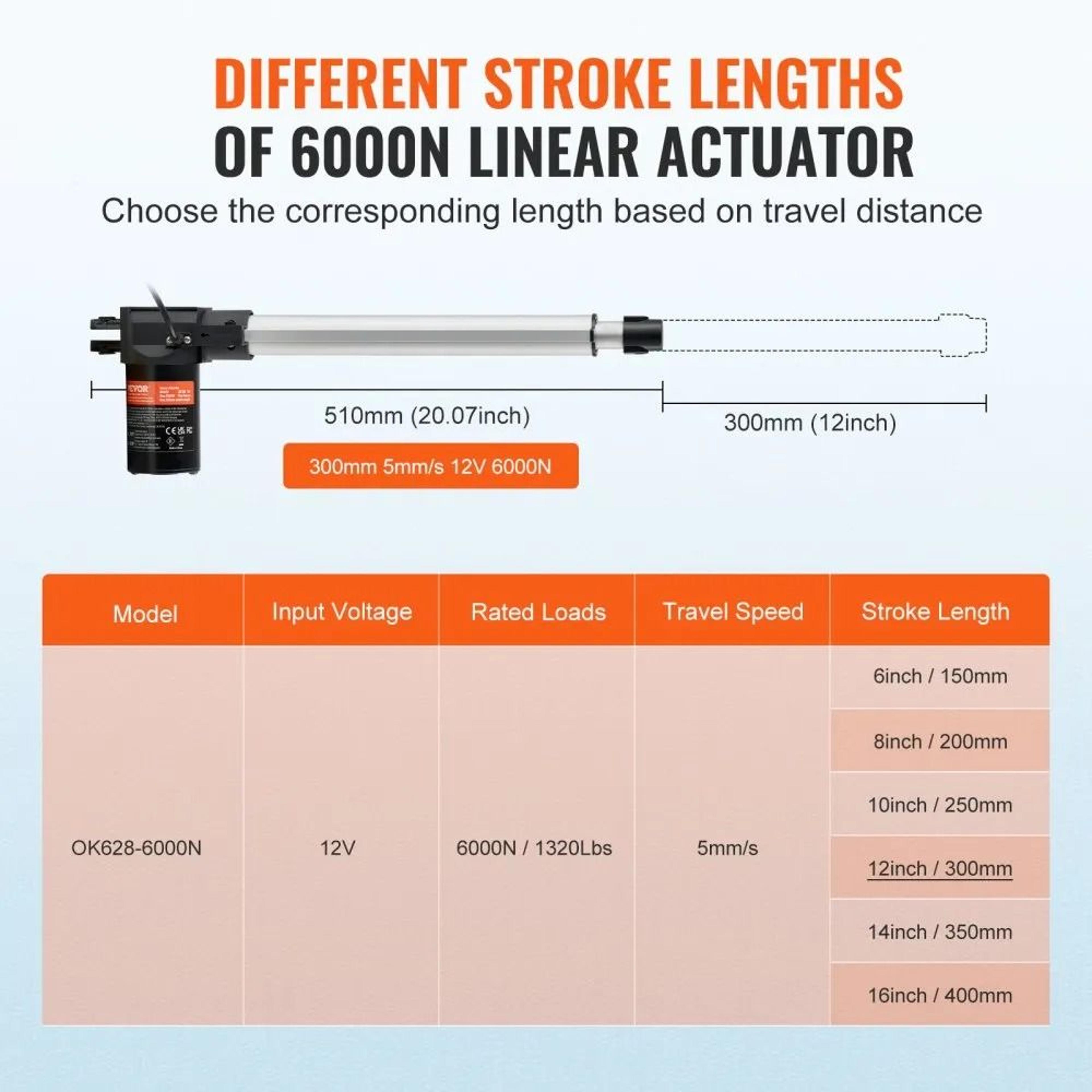 12V Heavy Duty Linear Actuator 12 Inch 1320lb Linear Motion Motor For Automation 3