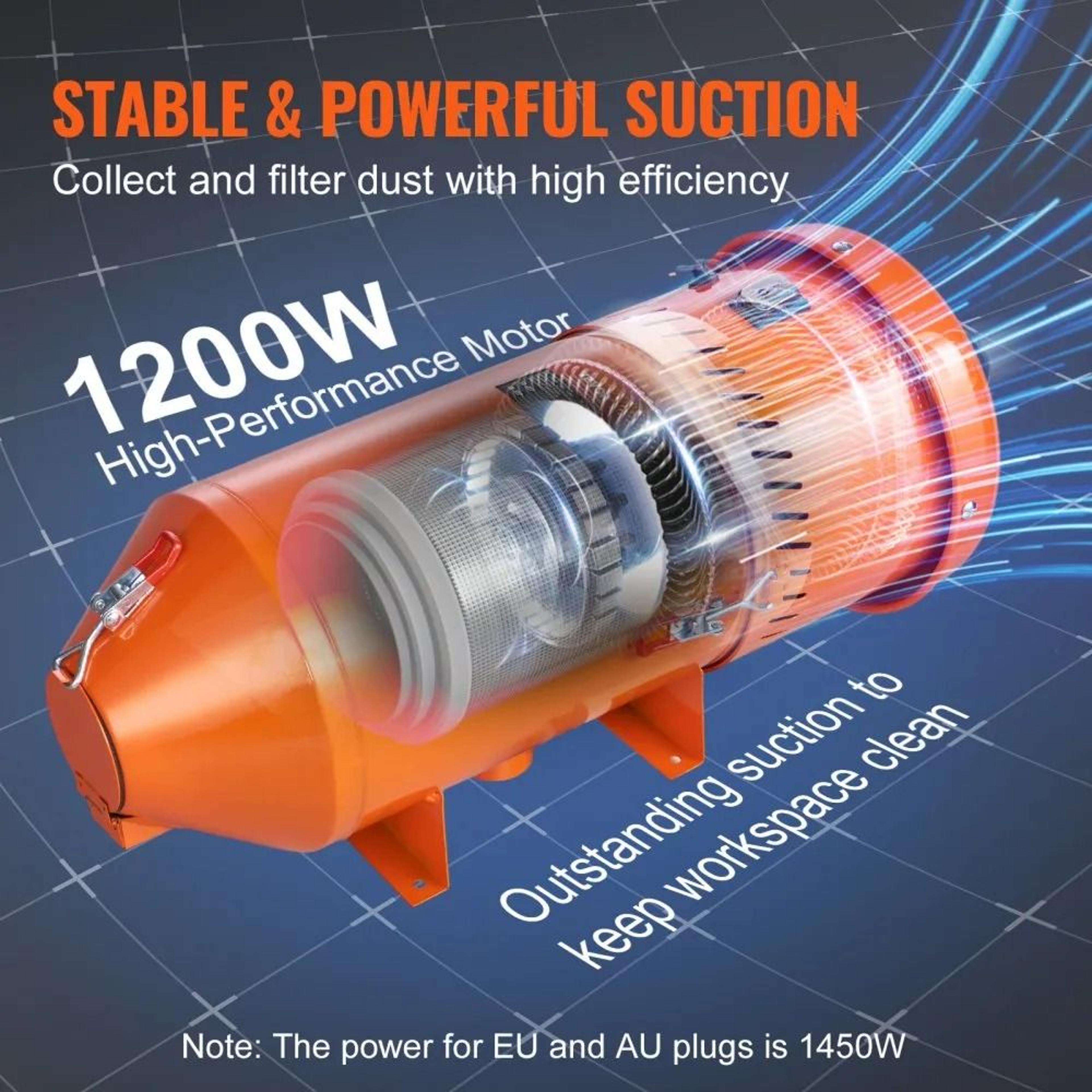 Powerful Sandblasting Dust Collector And Media Reclaimer With Large Capacity 2