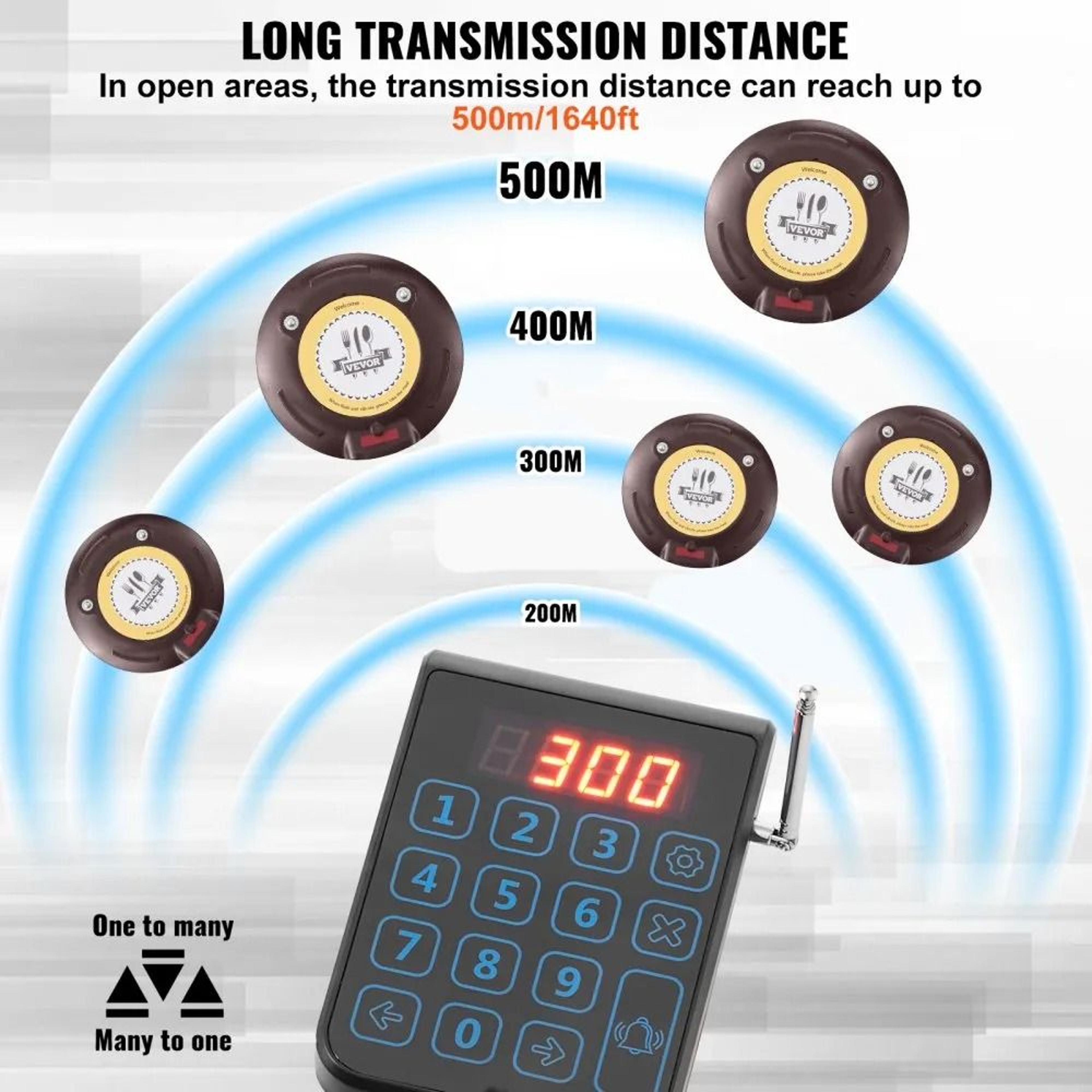 Wireless Restaurant Pager System With 20 Guest Buzzers Long Range Queue Calling 3