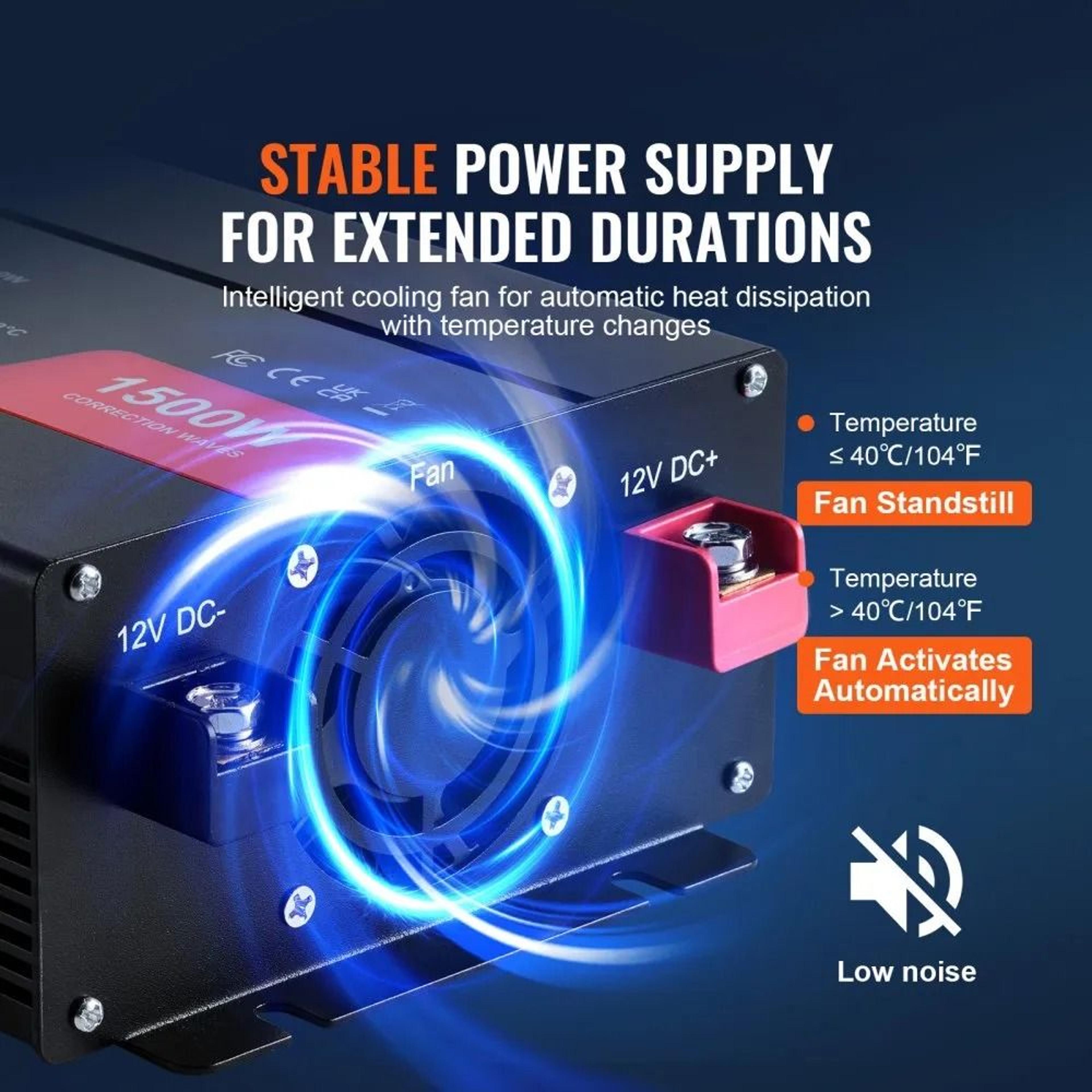 1500W Modified Sine Wave Power Inverter 12V DC To 120V AC With USB C Charging 3