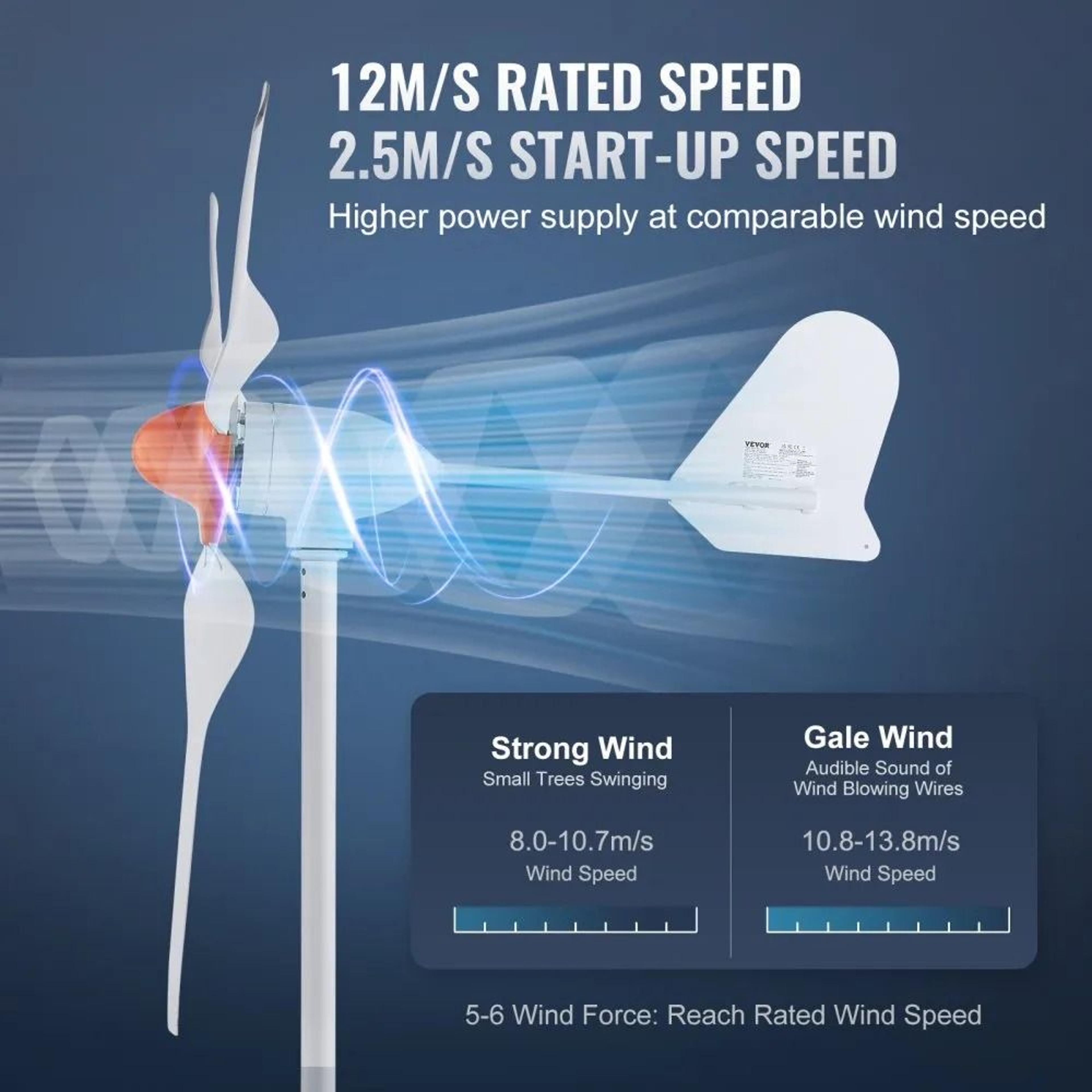 800W Wind Turbine Generator 12V Wind Power Kit With MPPT Controller 4