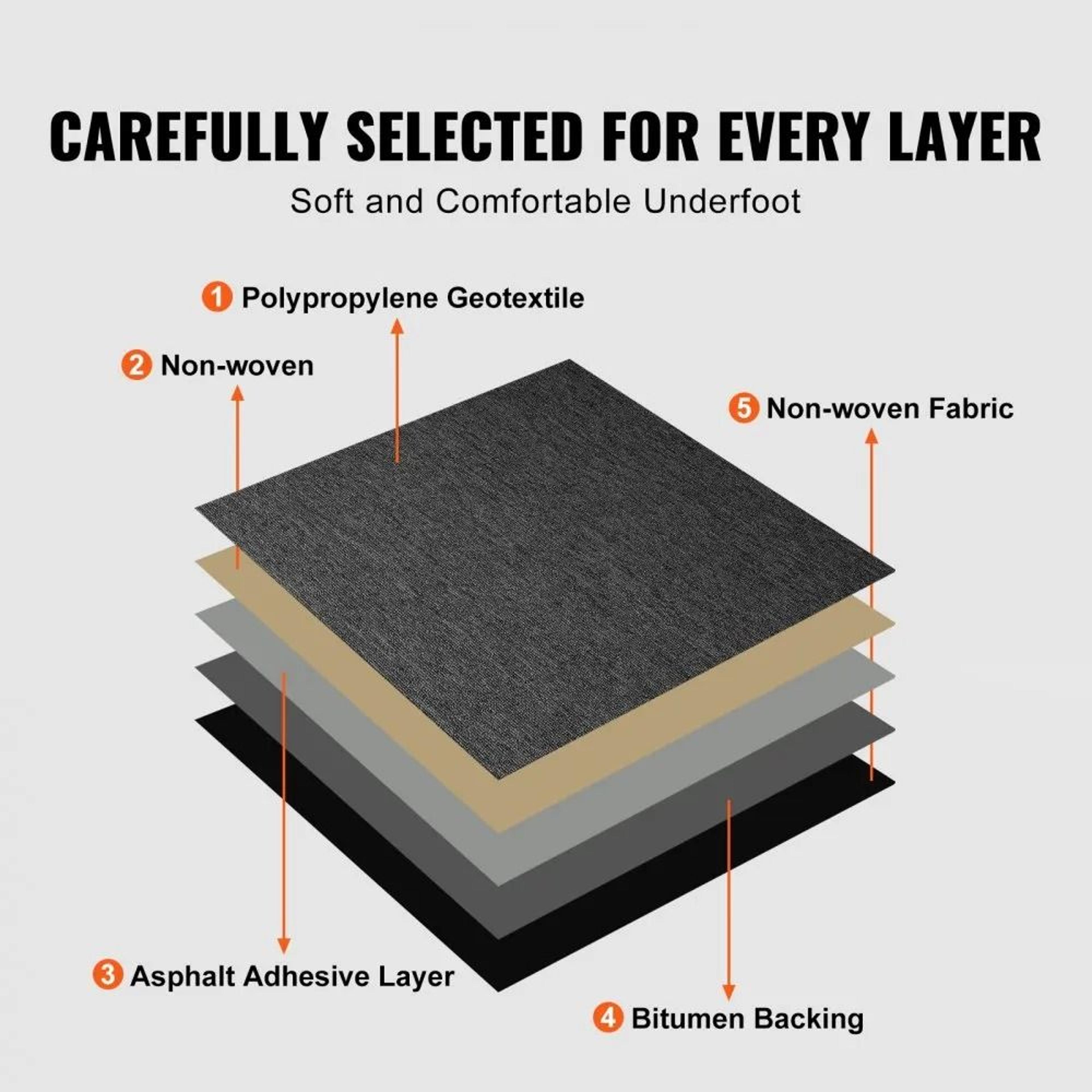 Reusable Padded Carpet Tiles For Easy DIY Floor Makeovers 4