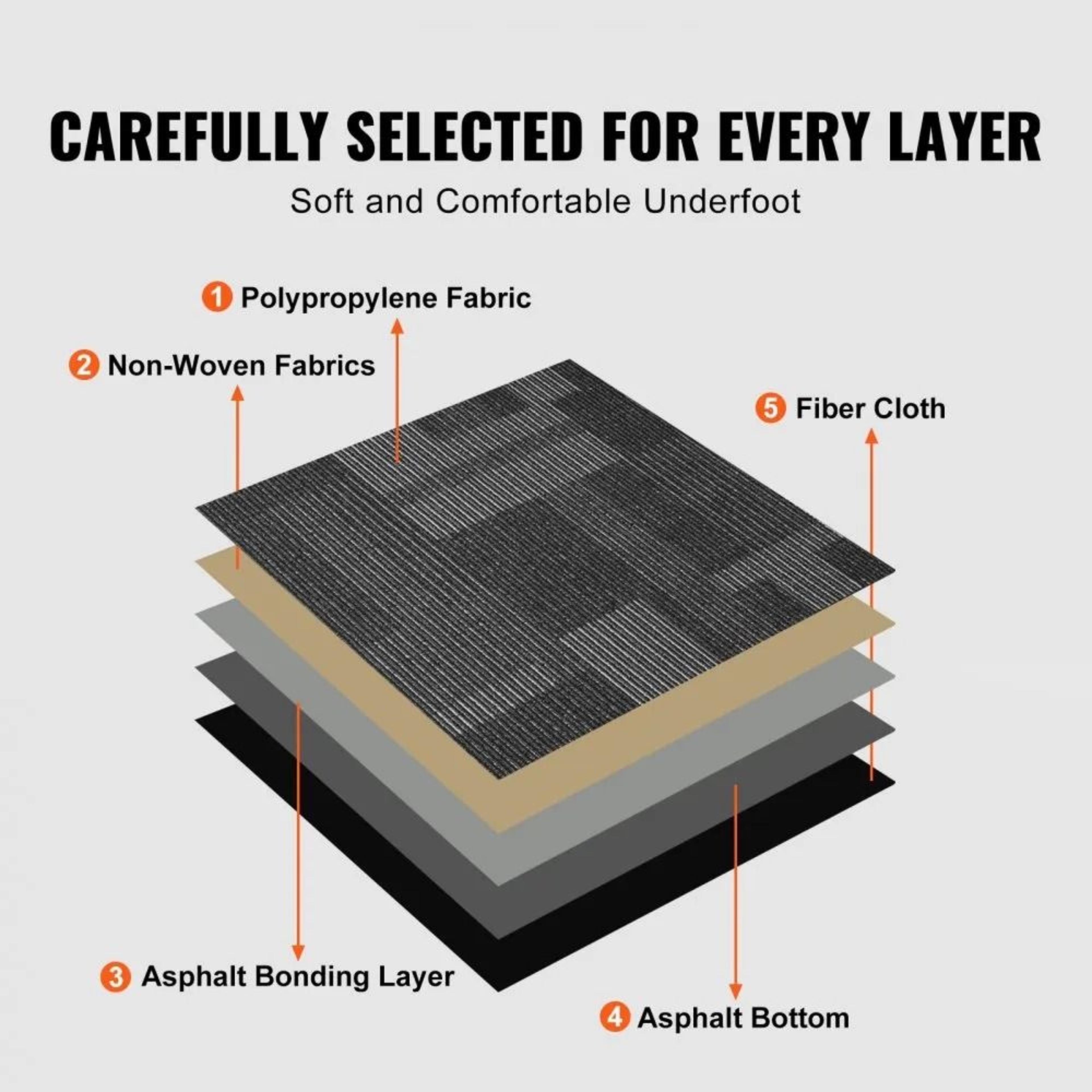 Reusable Padded Carpet Tiles 24 X 24 Modular Flooring For Easy DIY Installation 4
