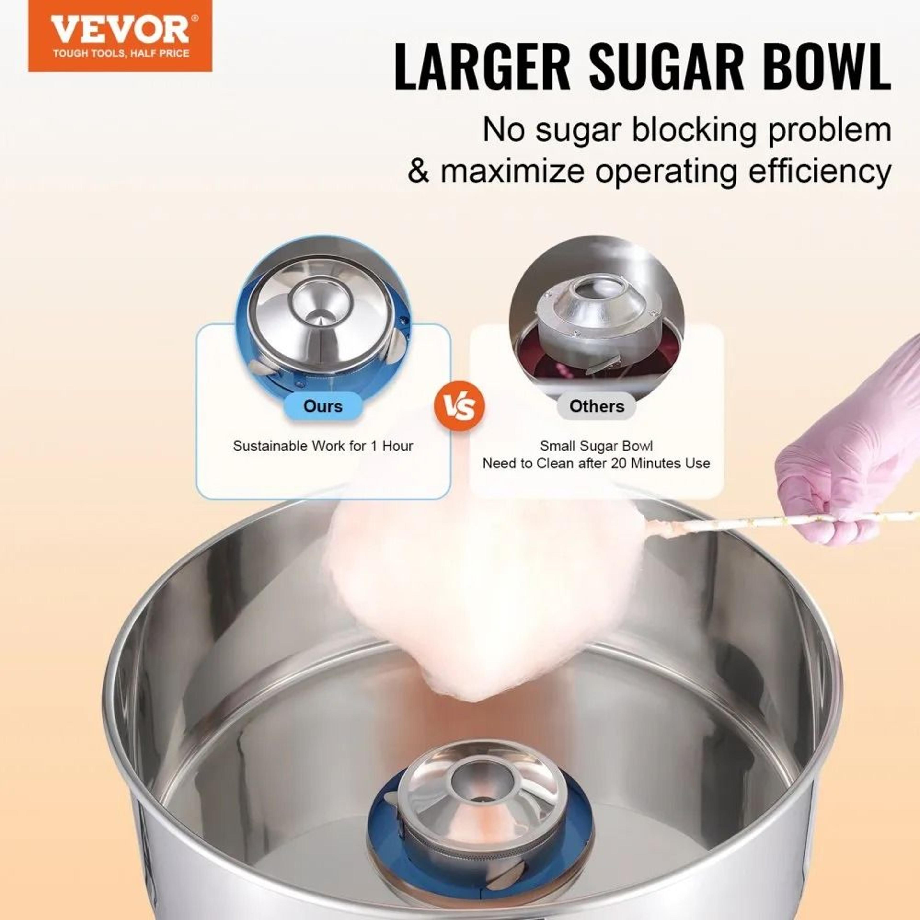 Commercial Electric Cotton Candy Machine 1000W Candy Floss Maker 1