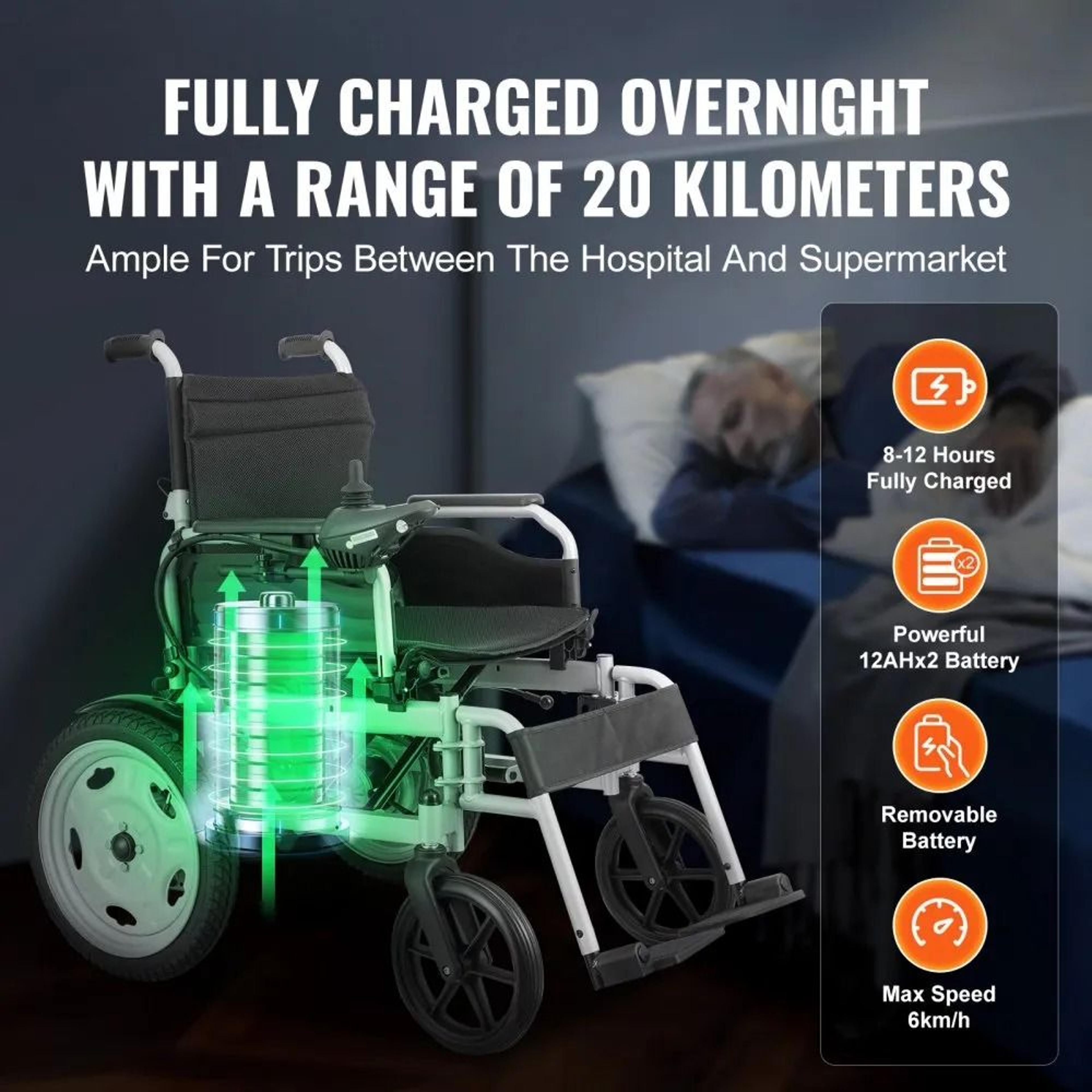 Foldable Electric Wheelchair For Adults Seniors Long Range All Terrain Mobility Chair 4