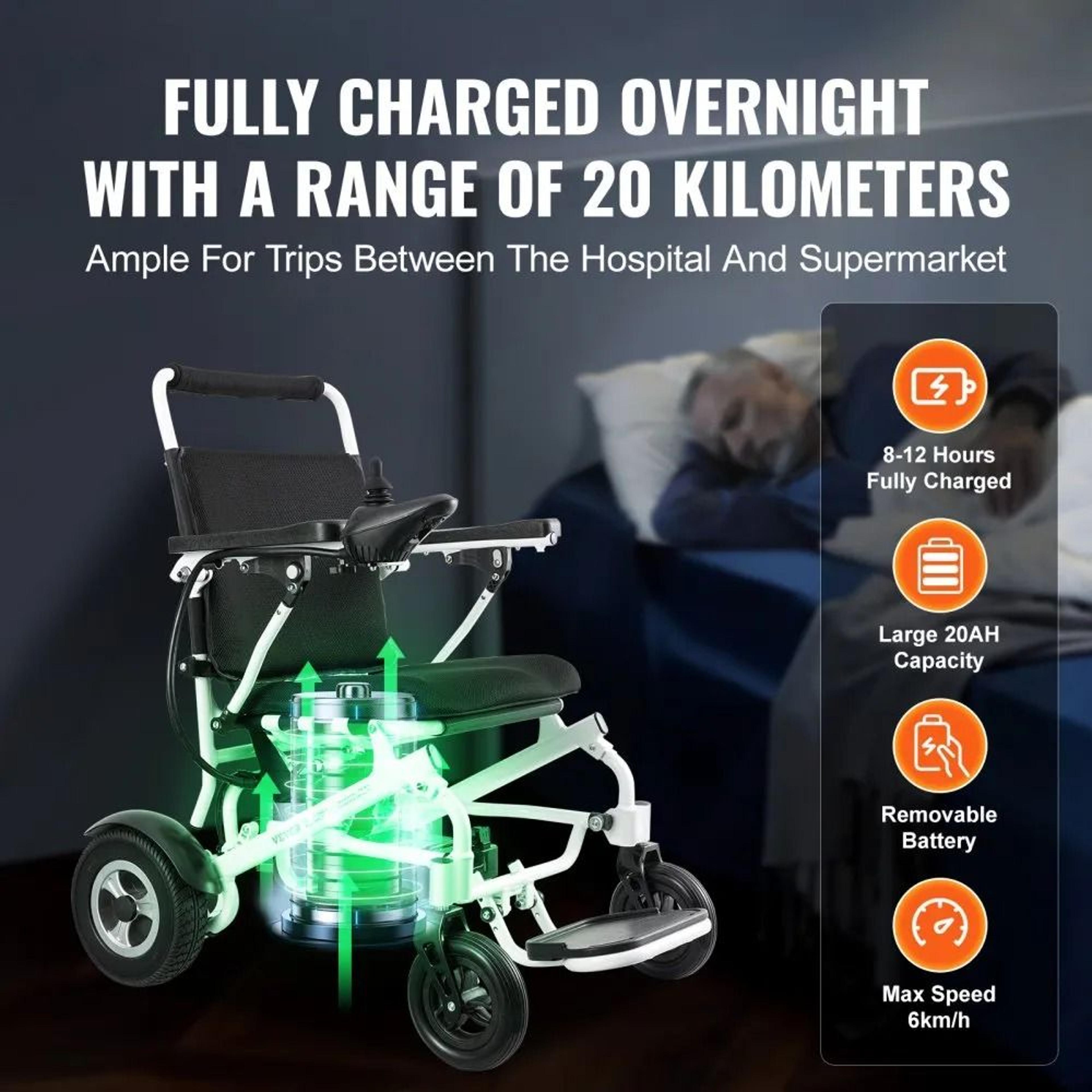 Foldable Electric Wheelchair For Adults Long Range All Terrain Motorized Mobility Chair 4
