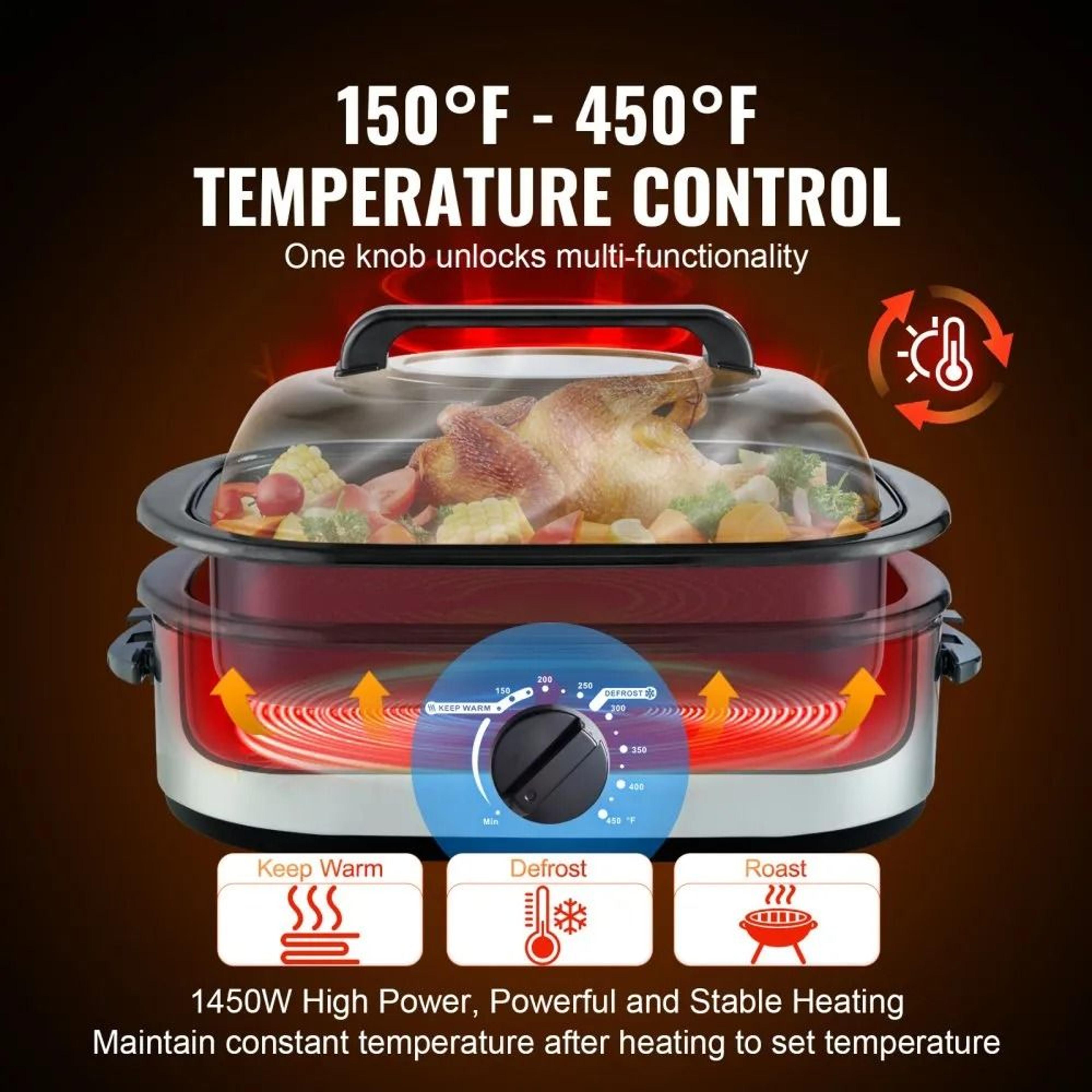 18 QT Electric Roaster Oven With Self Basting Lid And Adjustable Temperature 5