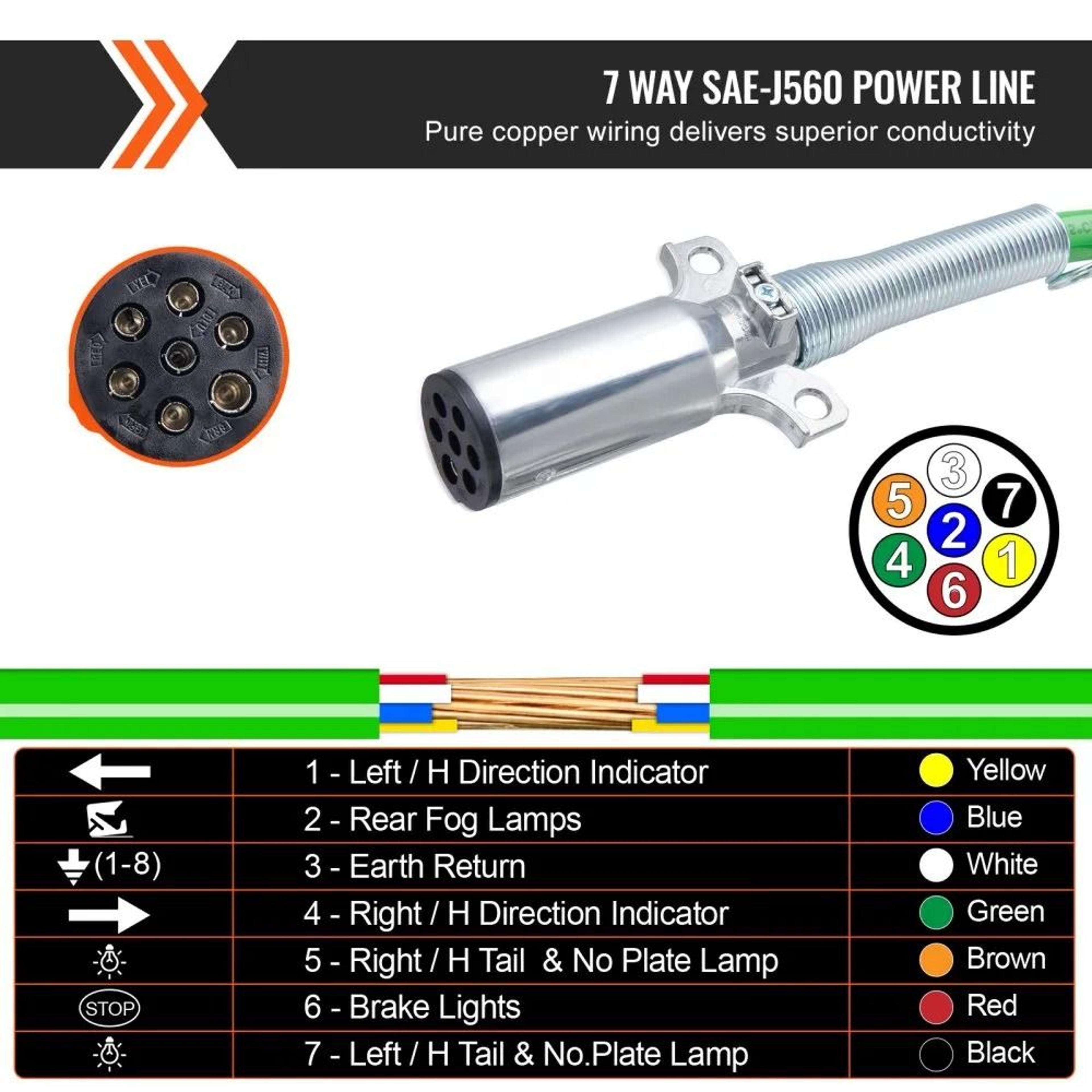 12FT Semi Truck Air Lines Kit With 3 In 1 Air Hoses And SAE J560 ABS Power Line 1