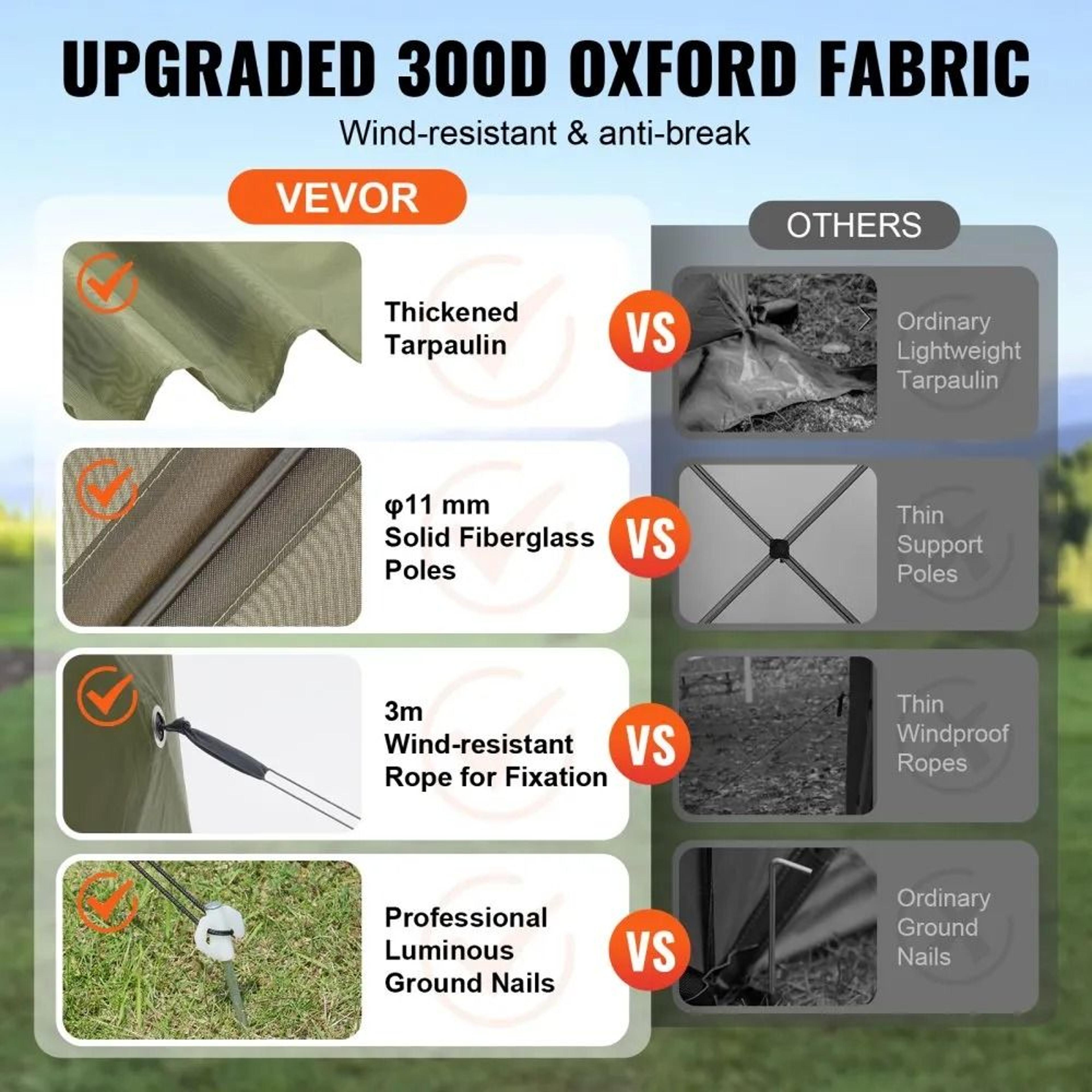 10x10 Pop Up Gazebo Screen Tent With Mosquito Netting And Removable Privacy Panels 3
