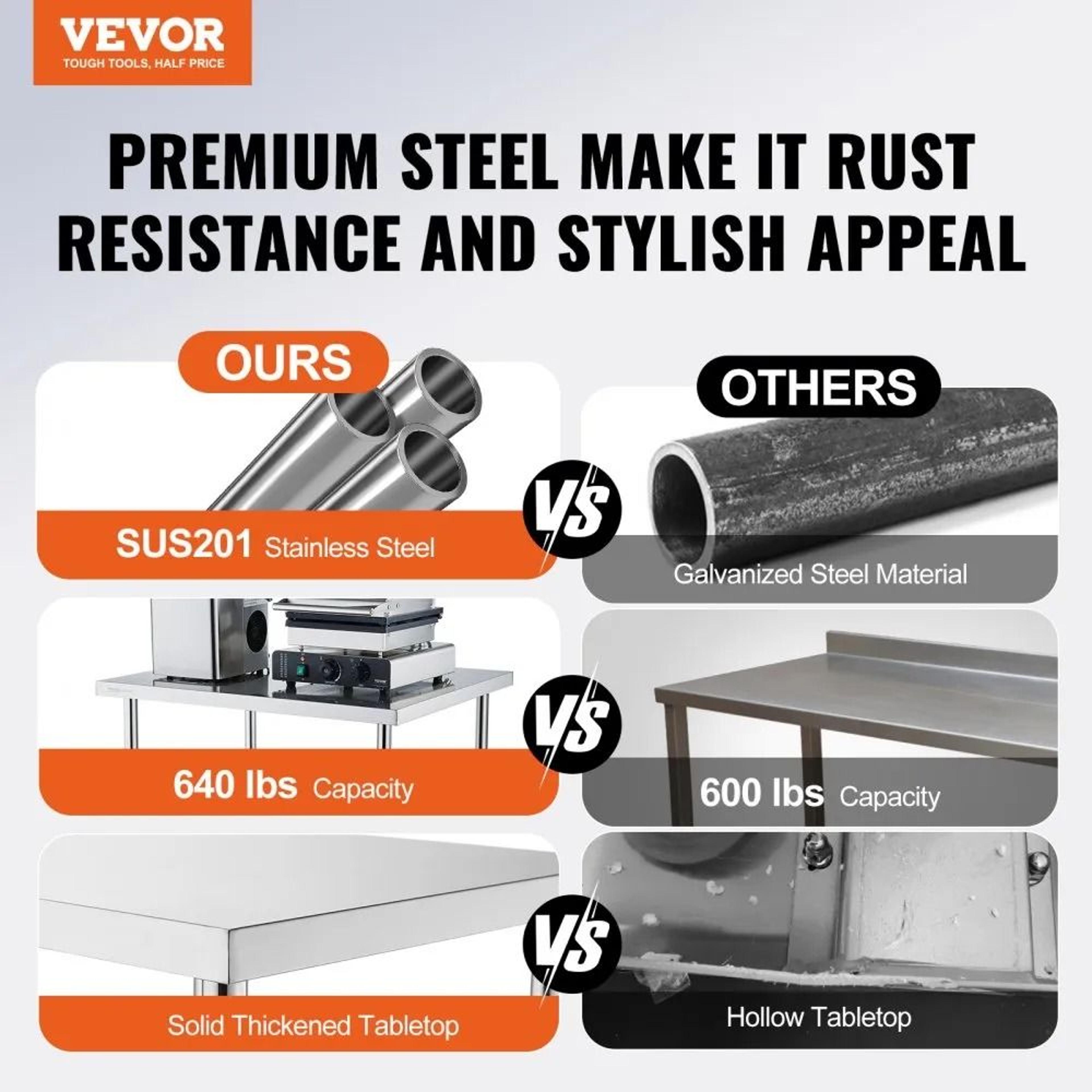 Stainless Steel Work Table With Wheels Adjustable Commercial Kitchen Prep Table 24 X 18 X 38 Inch 4