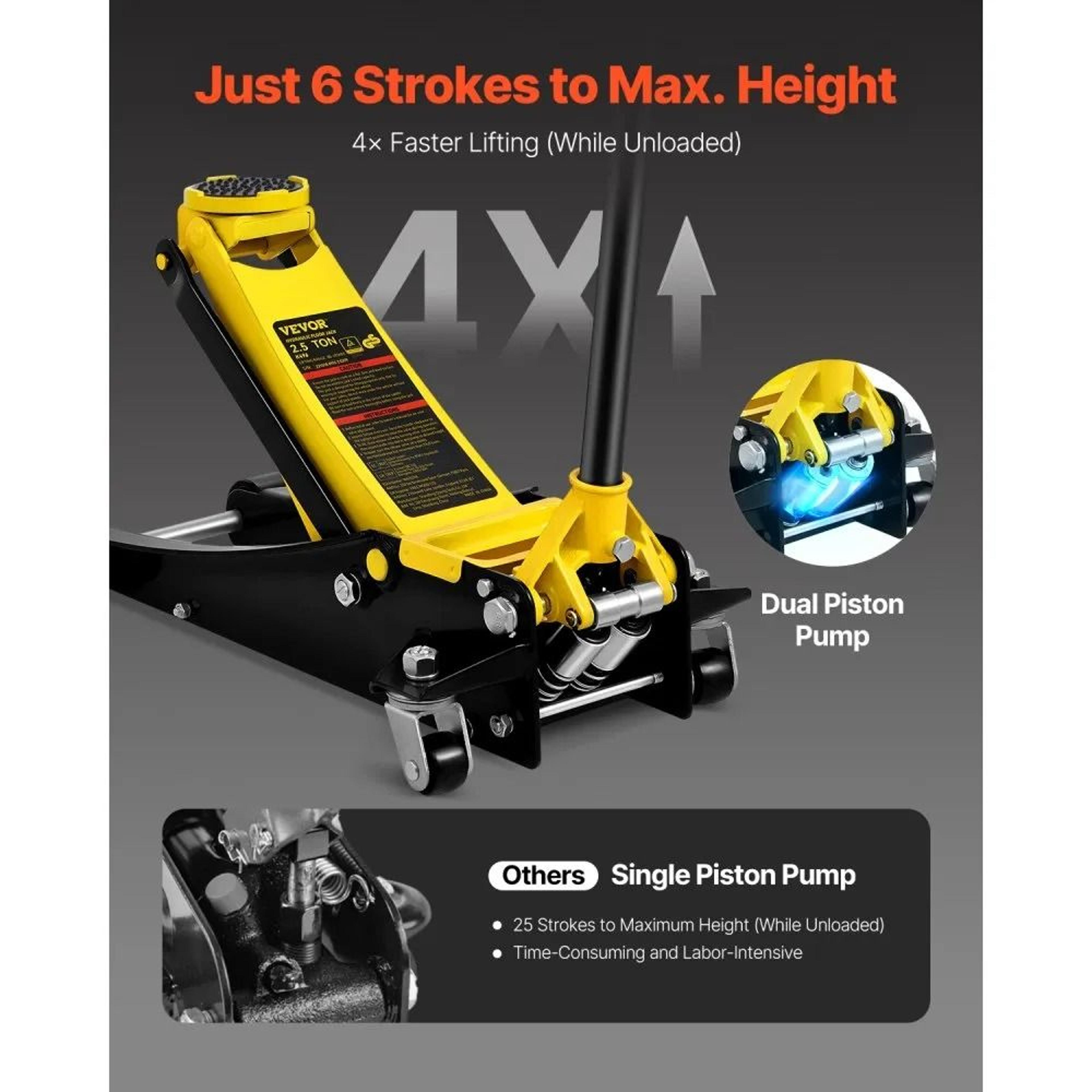 25 Ton Low Profile Floor Jack With Dual Piston Quick Lift 1