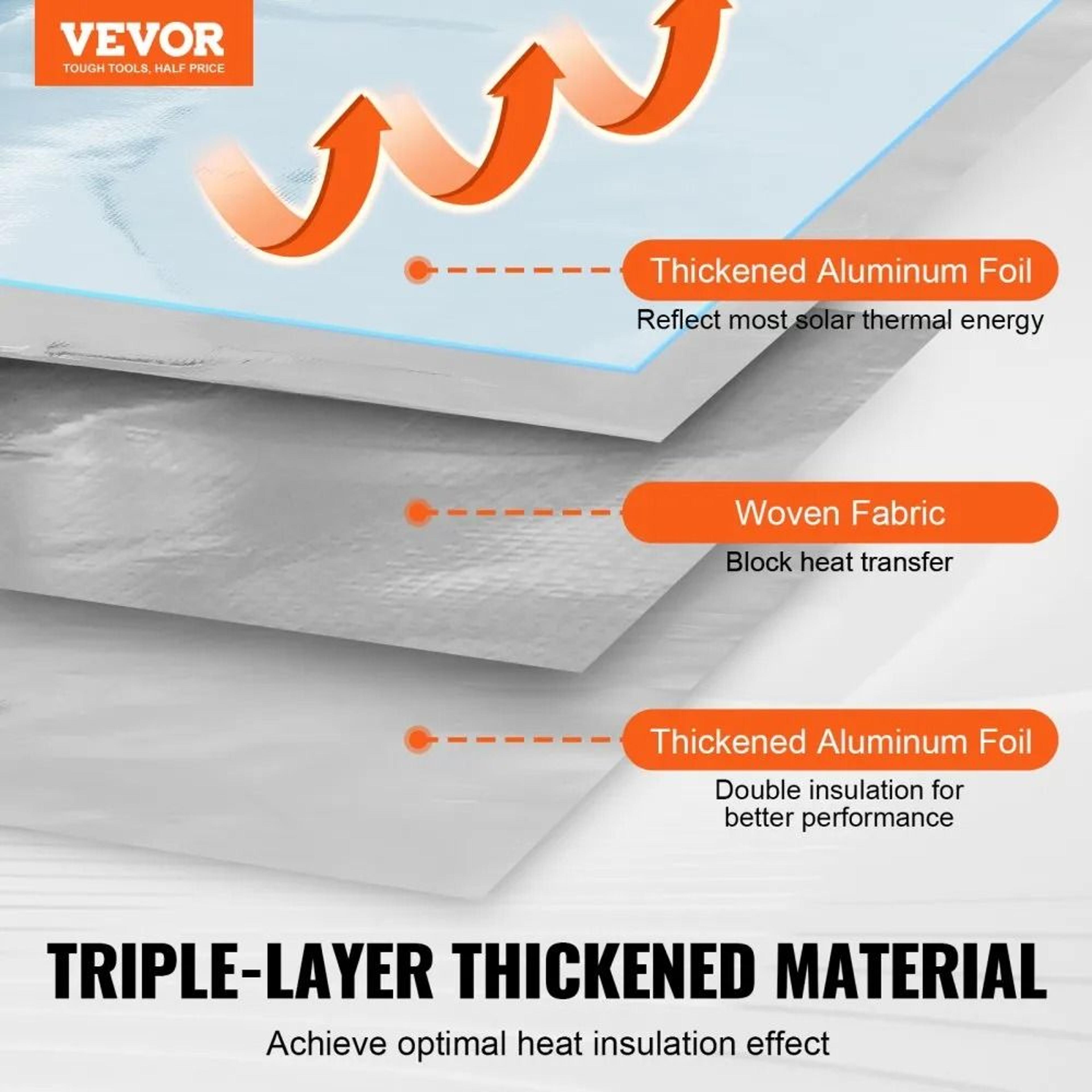 Double Reflective Radiant Barrier Insulation Roll 48 In X 250 Ft Heat Shield 1