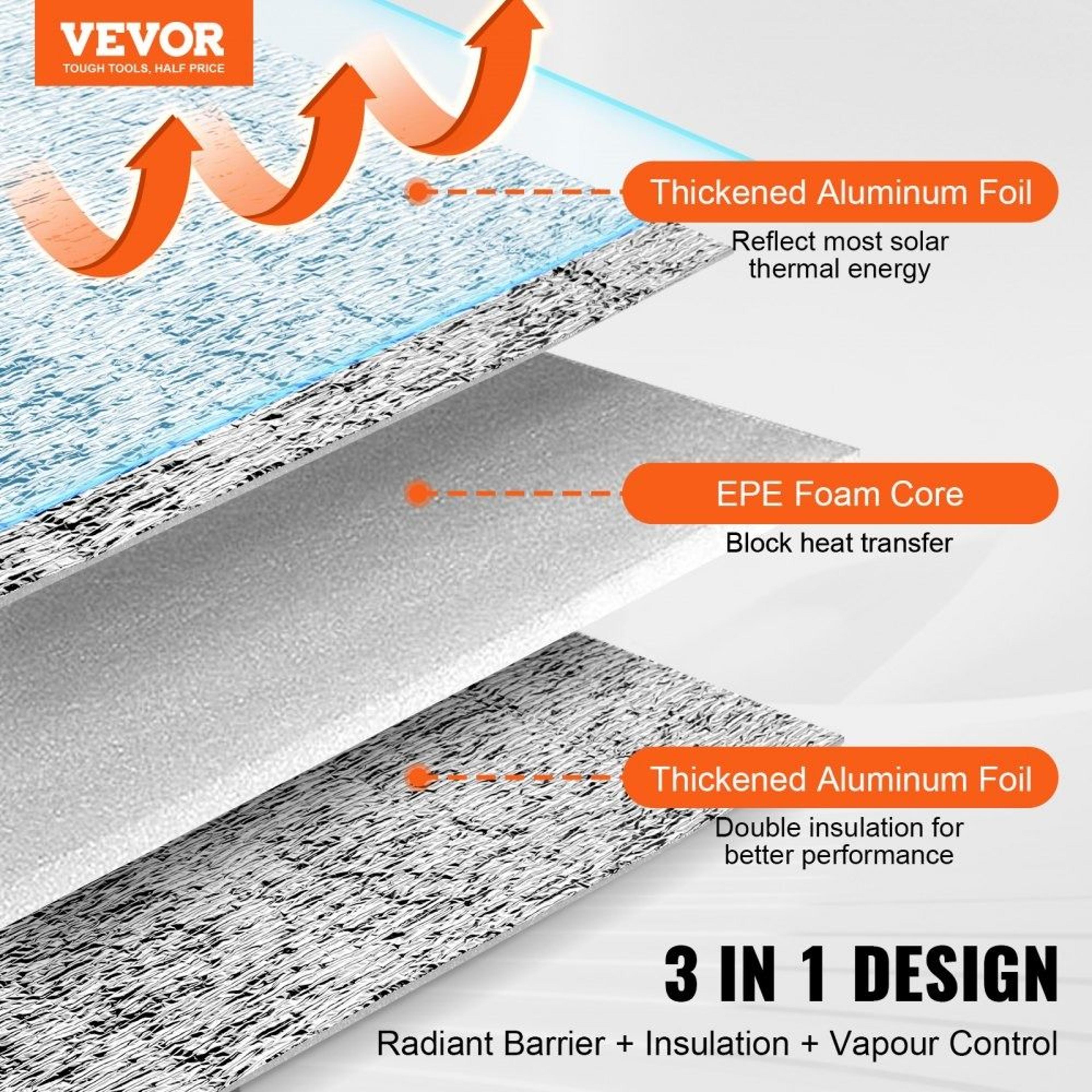Double Reflective Insulation Roll 48 In X 100 Ft Radiant Barrier Heat Shield 1