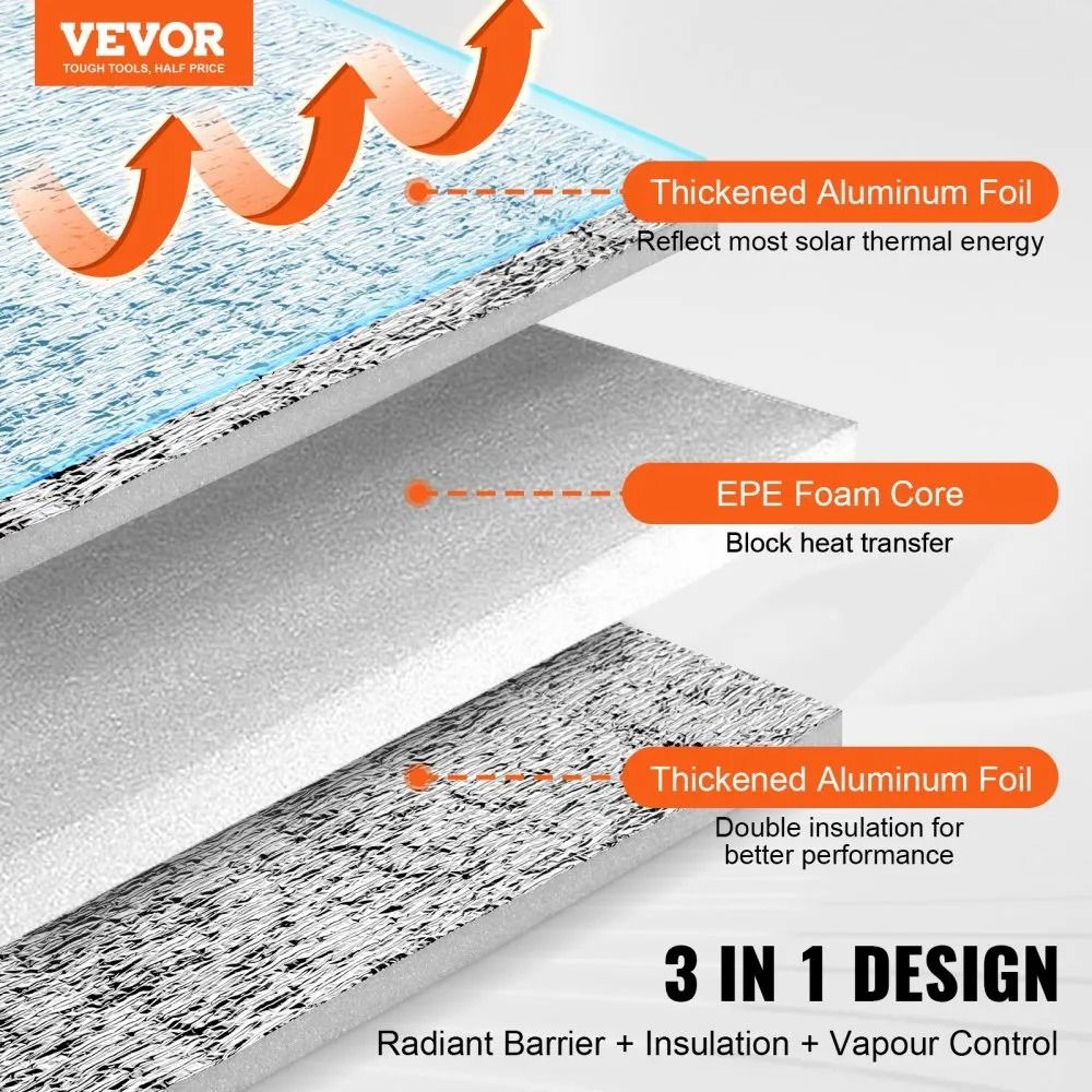 Double Reflective Insulation Roll Radiant Barrier 48 In X 25 Ft 3
