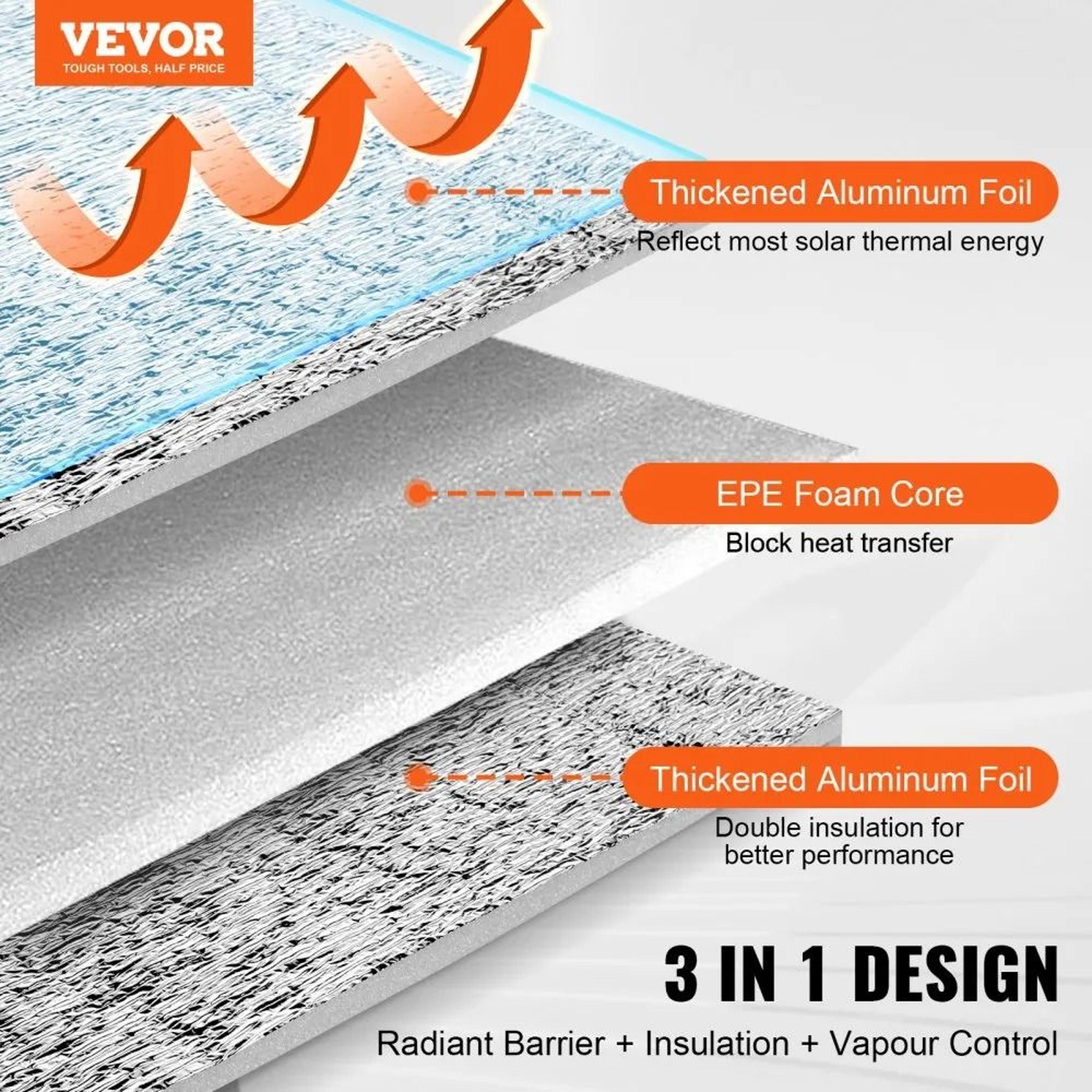 Double Reflective Insulation Roll 48 X 50 Ft Foam Core Radiant Barrier Heat Shield 1