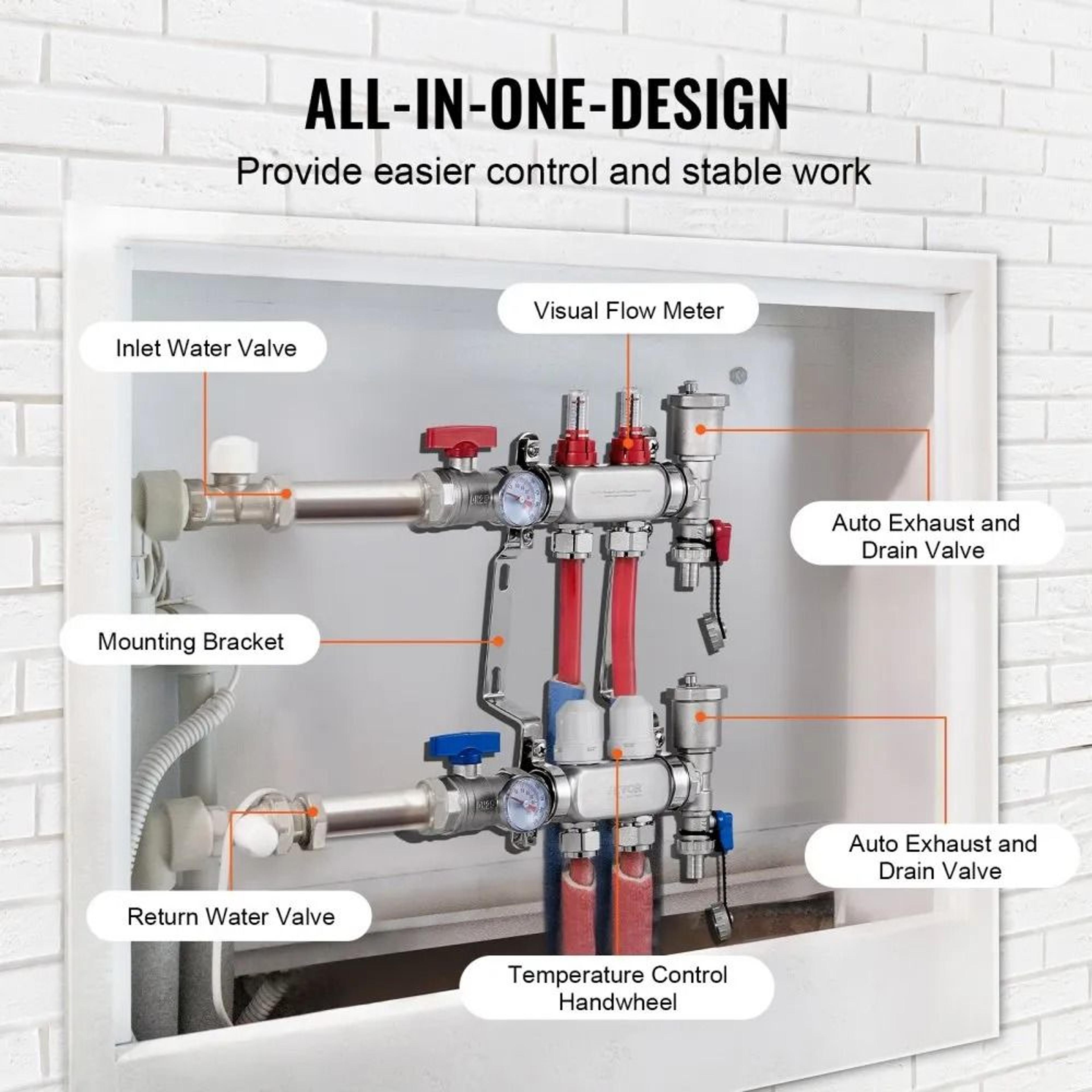 2 Branch Radiant Heat Manifold 12 Inch PEX Tubing Manifold Stainless Steel Hydronic Floor Heating K 5