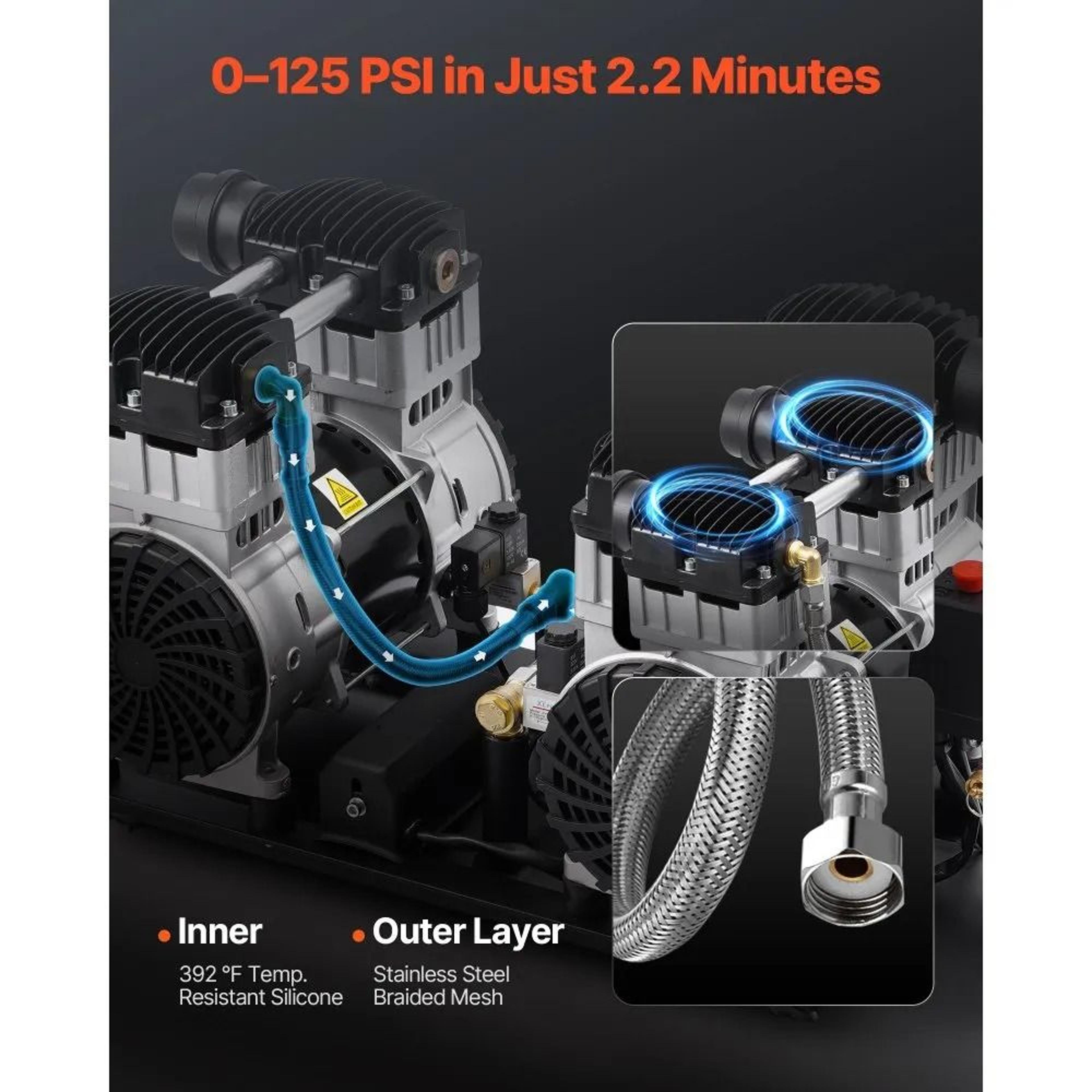 20 Gallon Oil Free Air Compressor 4HP 125 PSI Ultra Quiet Portable Design 2