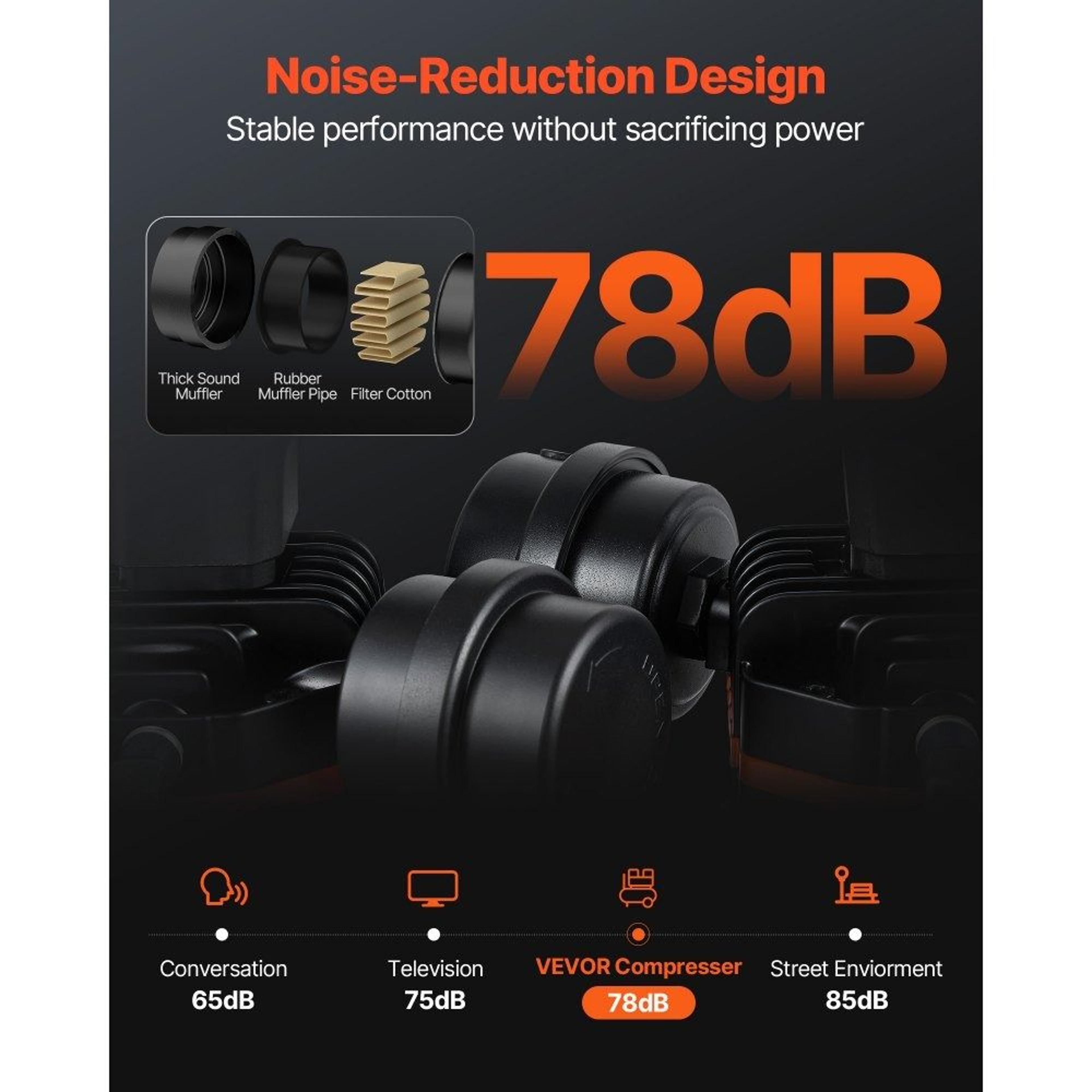 10 Gallon Oil Free Air Compressor 2HP 125 PSI Ultra Quiet Portable Compressor 1