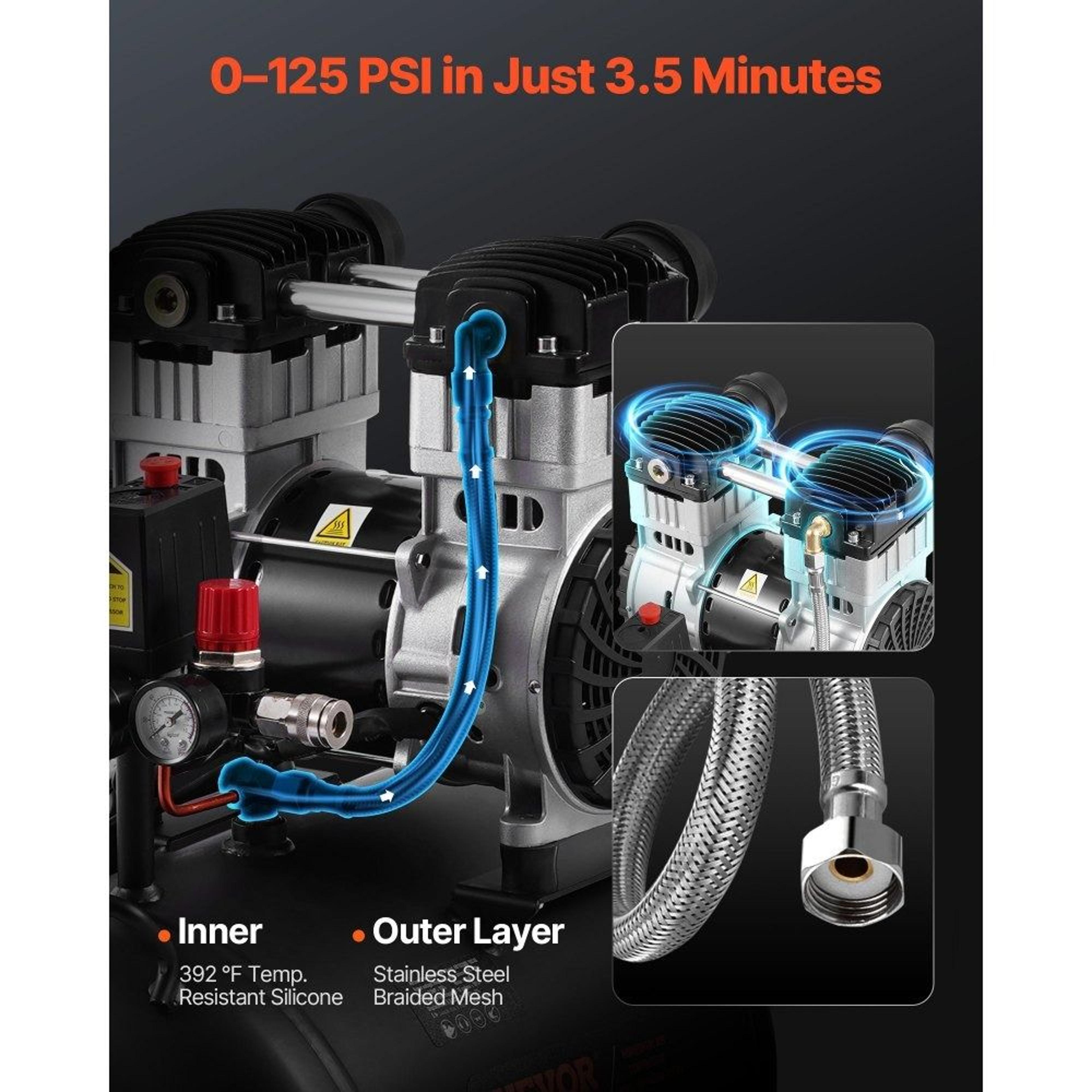 10 Gallon Oil Free Air Compressor 2HP 125 PSI Ultra Quiet Portable Compressor 2