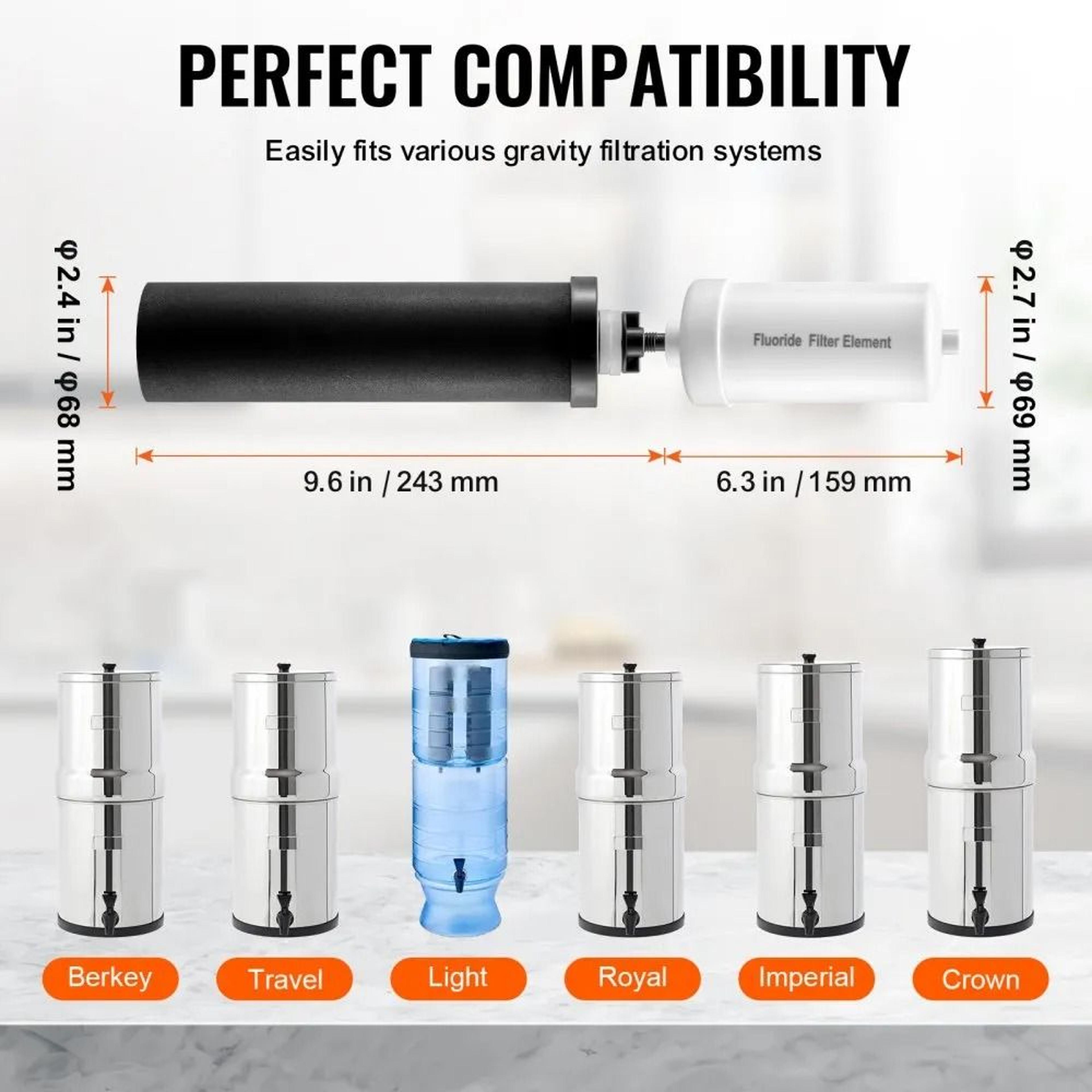 Gravity Water Filter Replacement Set With Activated Carbon And Fluoride Filters 2