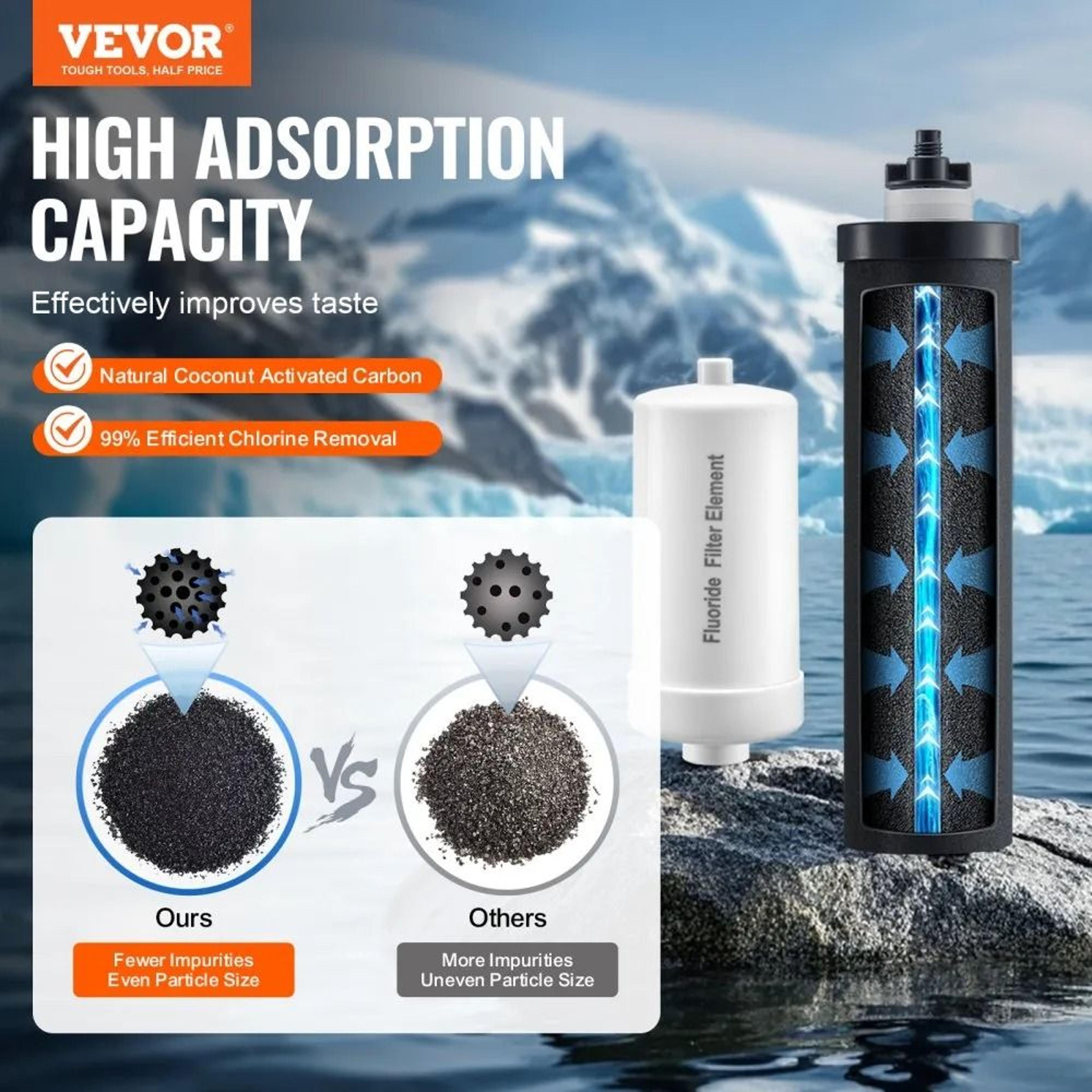 Gravity Water Filter Replacement Set With Activated Carbon And Fluoride Filters 1