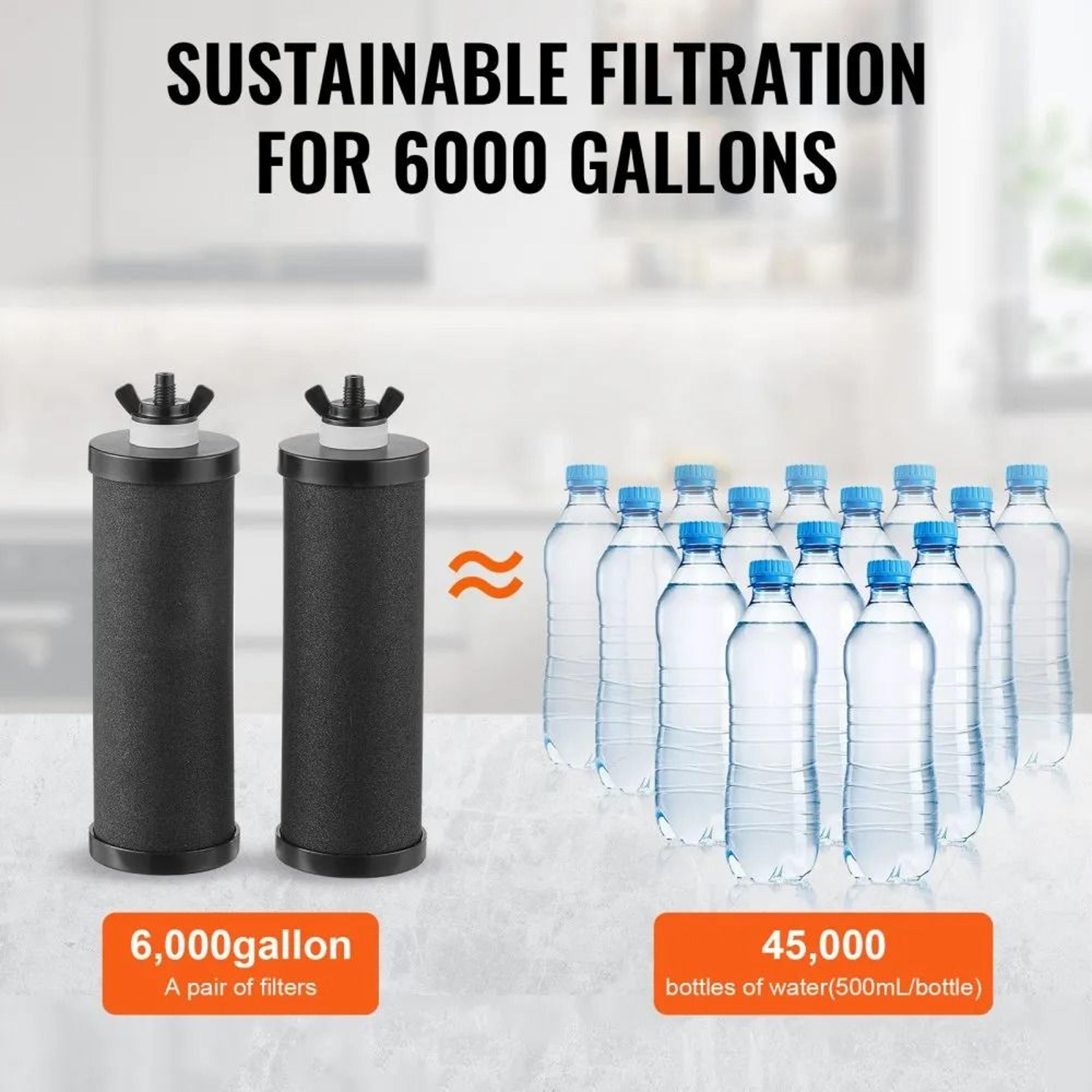 Water Filter Replacement With Activated Carbon And Ultrafiltration Membrane 3