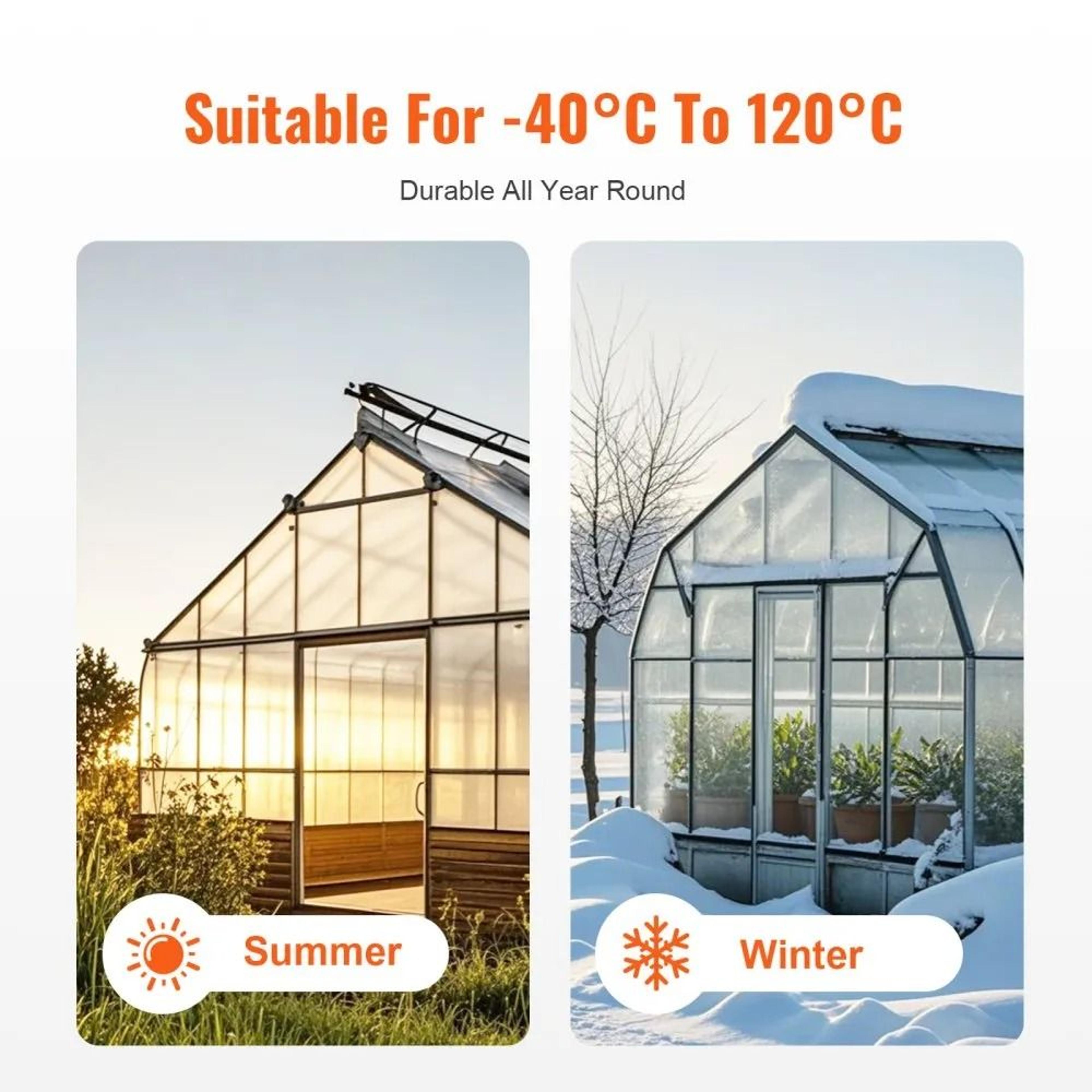 14 Pack Polycarbonate Greenhouse Panels Clear Corrugated Plastic Roofing Sheets 2 X 4 Ft 3